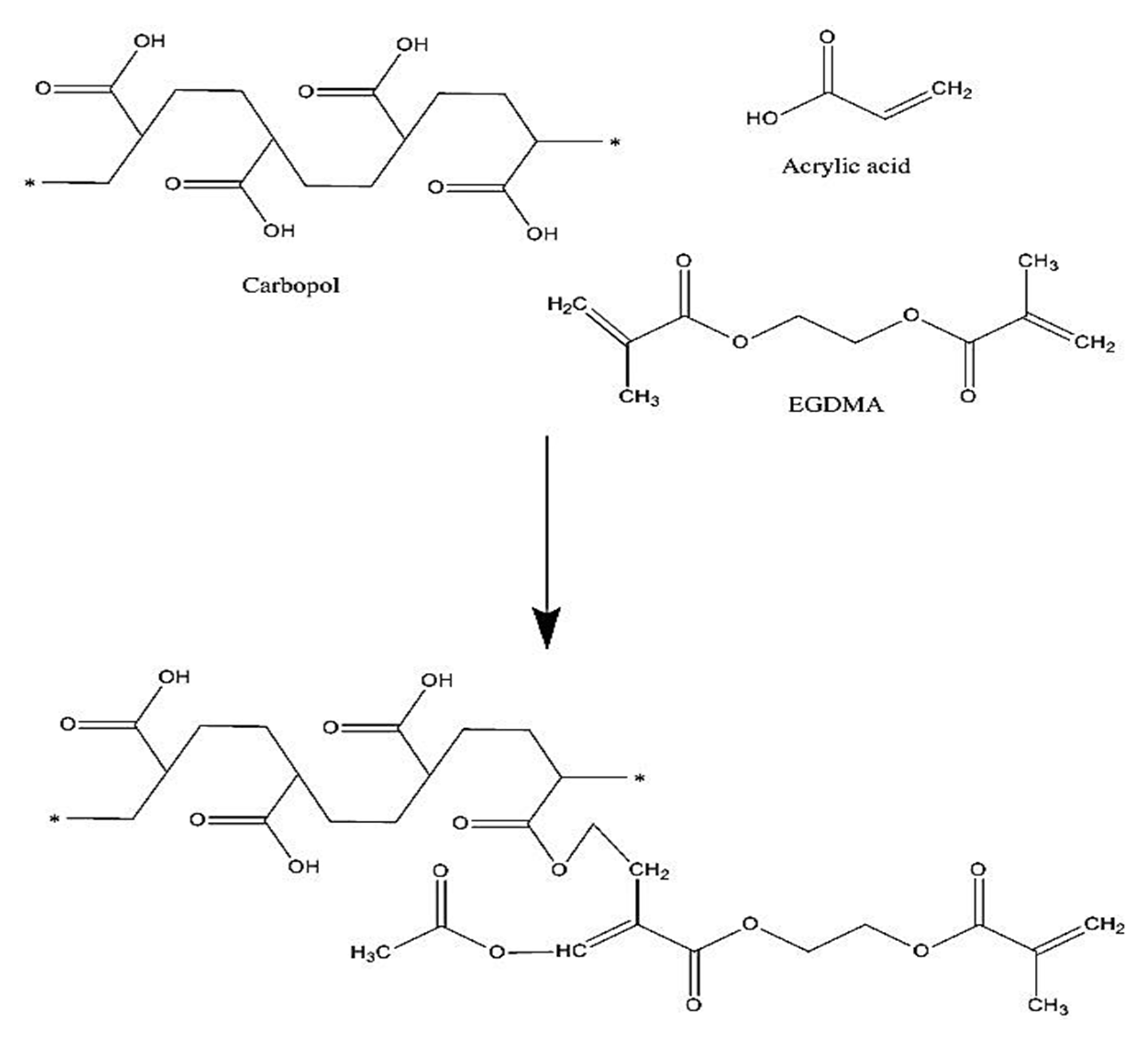 Pharmaceuticals 13 00399 g001 Pharmaceuticals 13 00399 g001