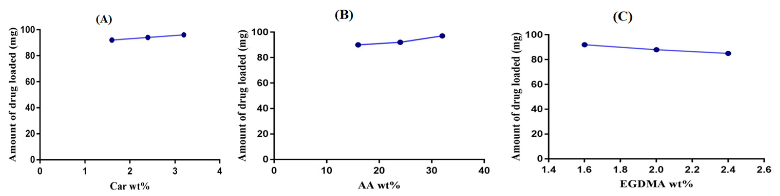 Pharmaceuticals 13 00399 g008 Pharmaceuticals 13 00399 g008