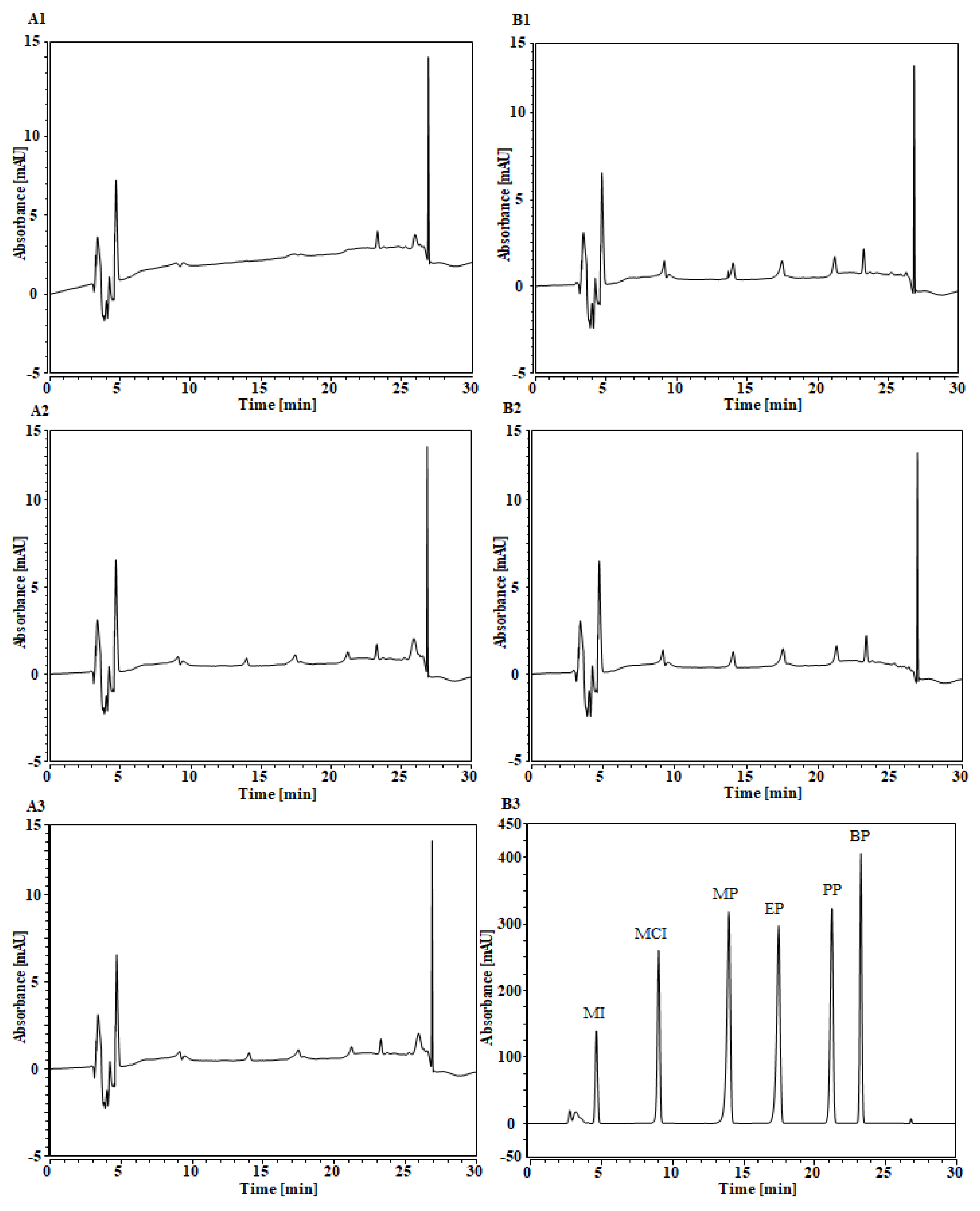 Pharmaceuticals 13 00412 g001