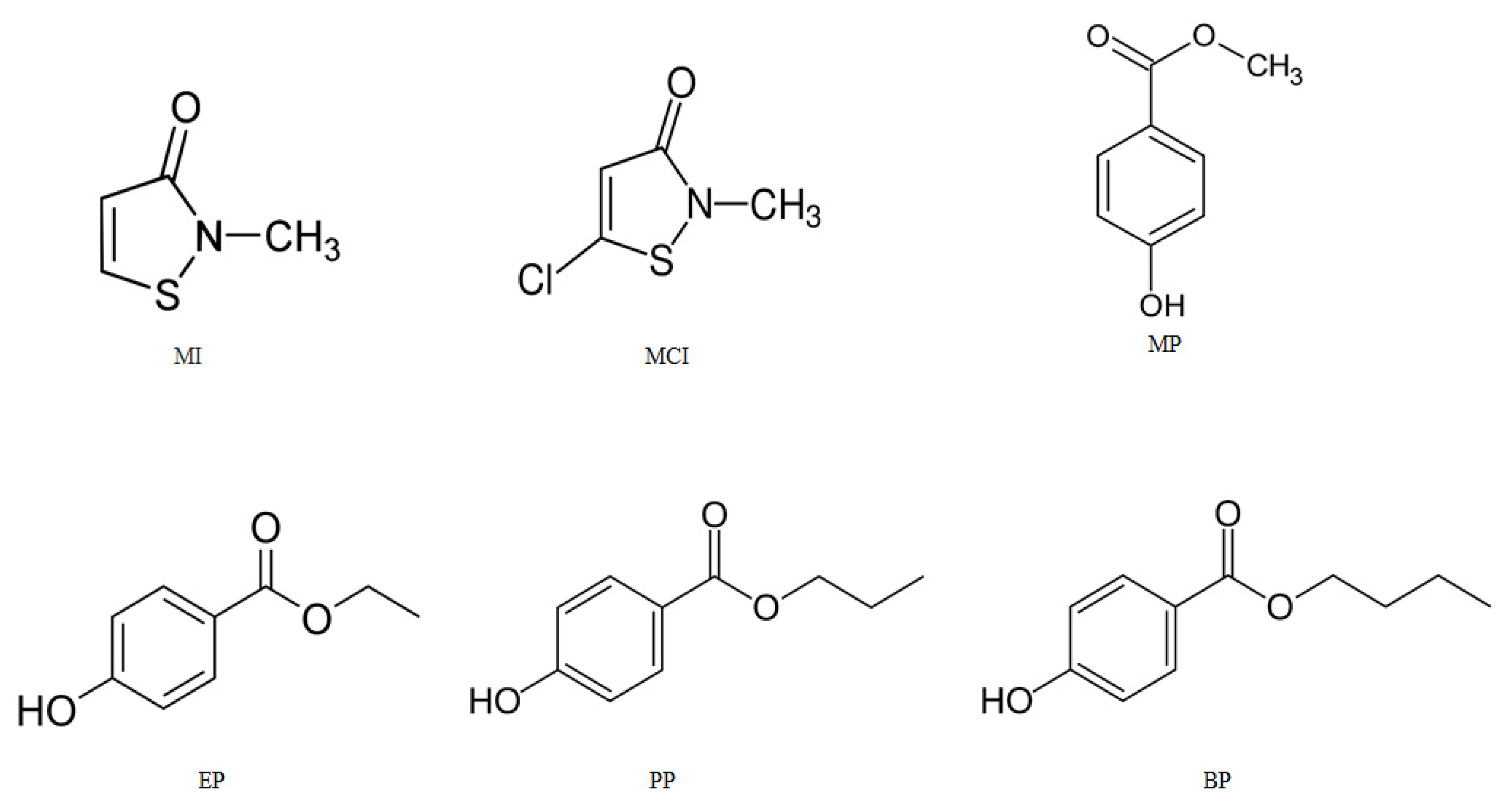 Pharmaceuticals 13 00412 g004