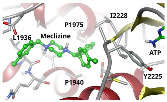 Pharmaceuticals 13 00419 g0a5