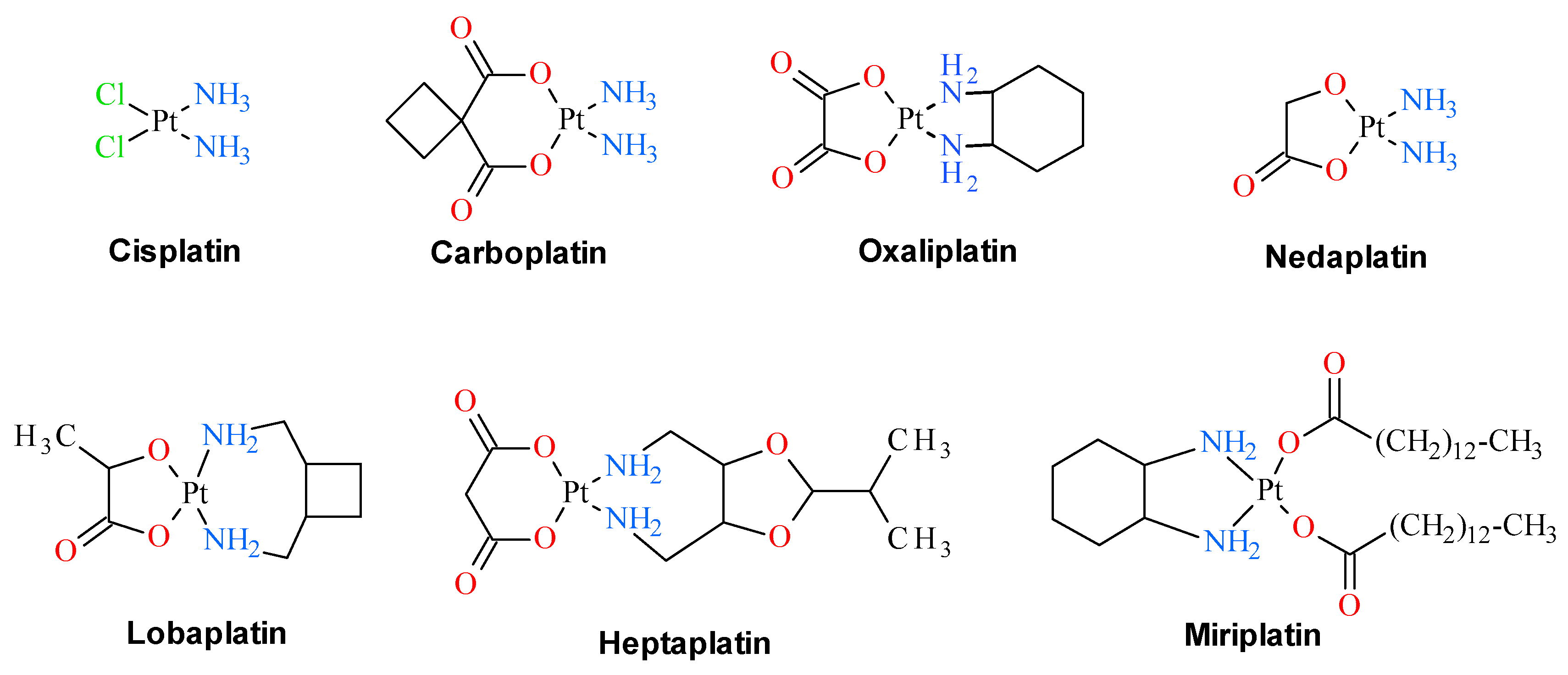 Pharmaceuticals 13 00433 g001