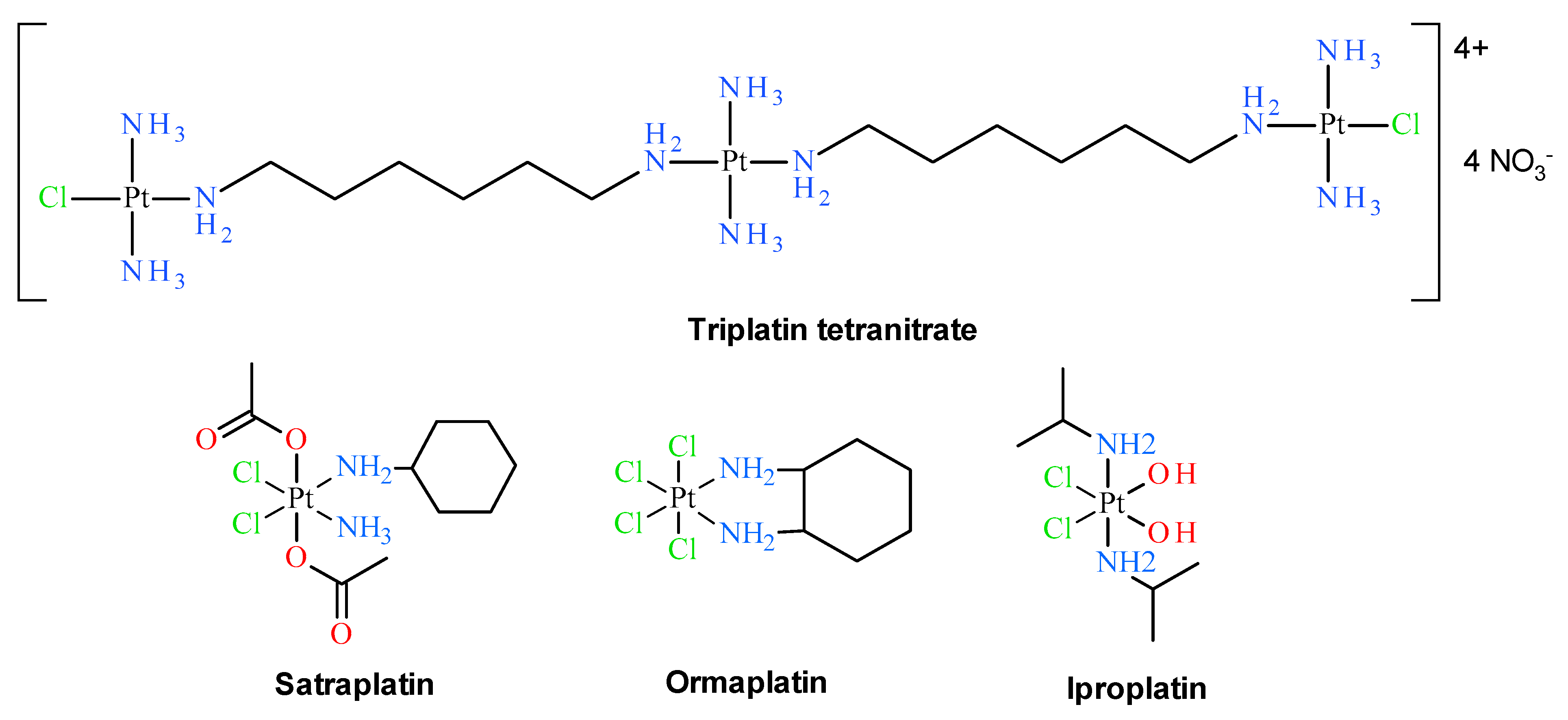 Pharmaceuticals 13 00433 g002