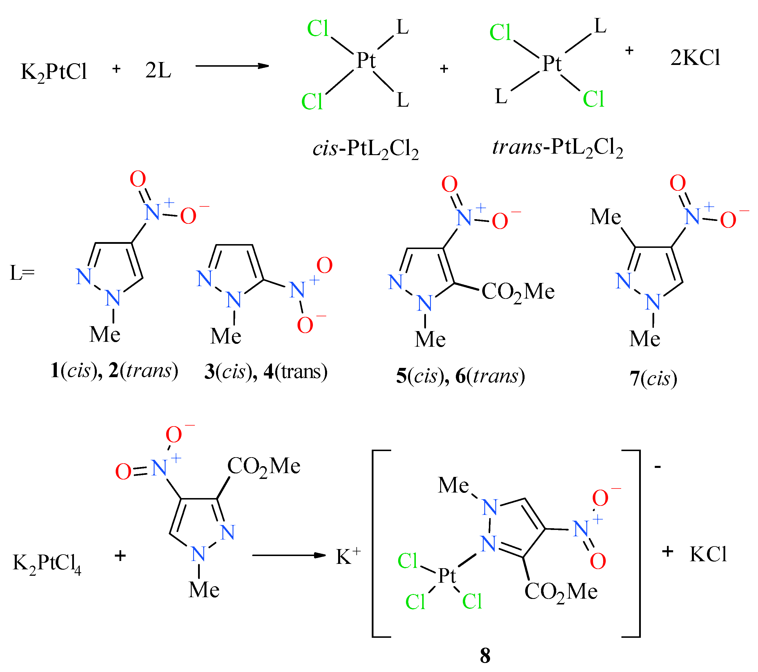 Pharmaceuticals 13 00433 g003