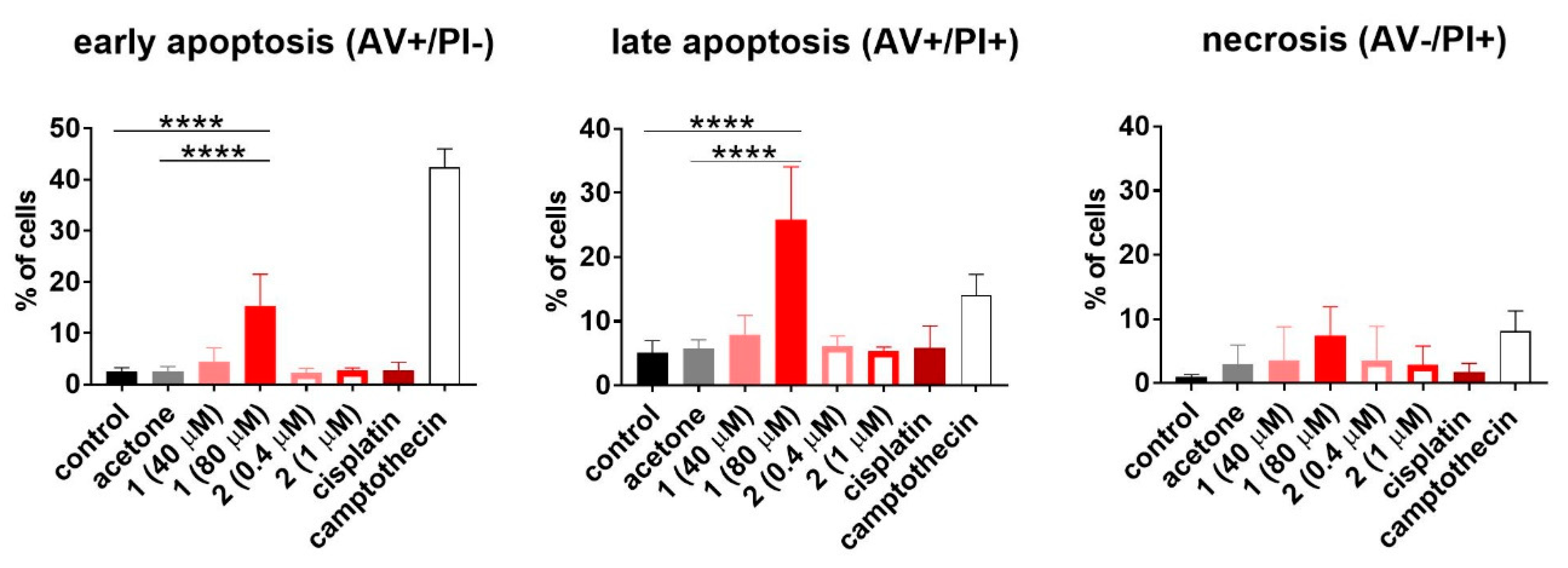 Pharmaceuticals 13 00433 g008
