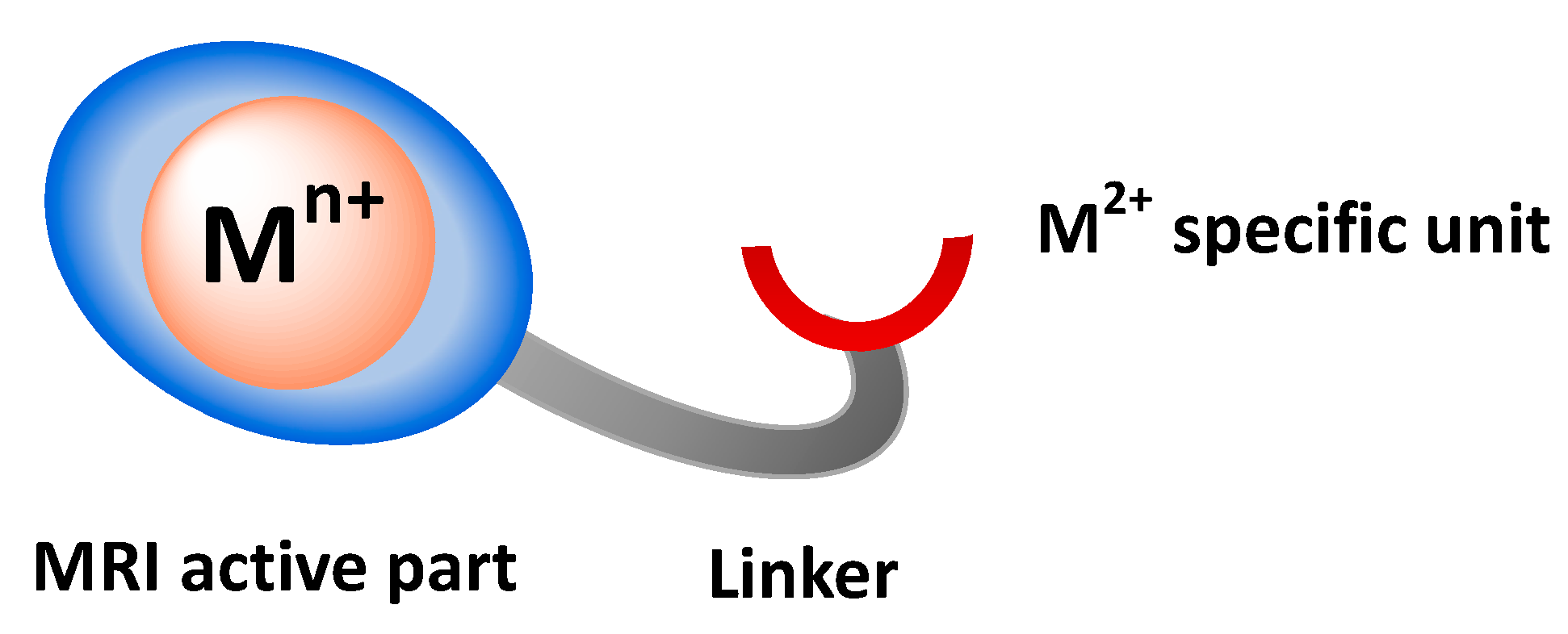 Pharmaceuticals 13 00436 g002 Pharmaceuticals 13 00436 g002