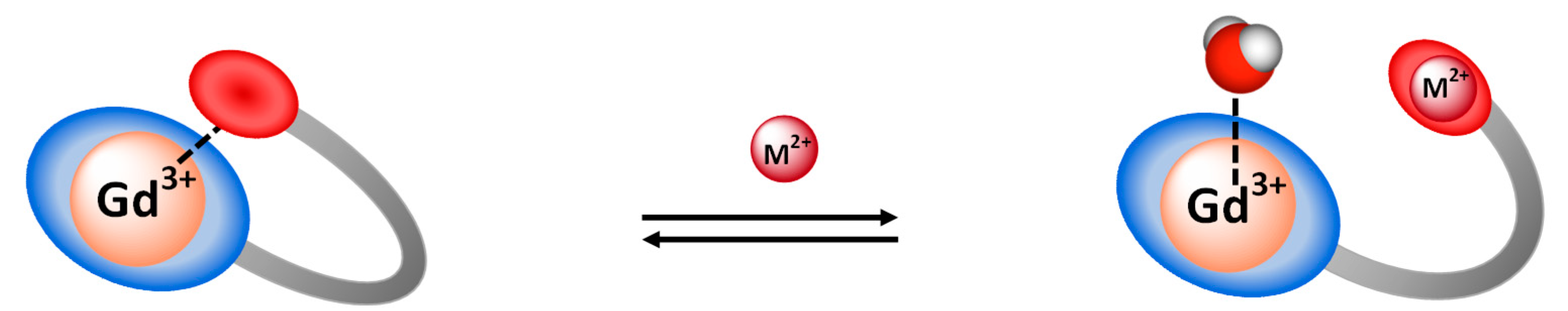 Pharmaceuticals 13 00436 g004 Pharmaceuticals 13 00436 g004