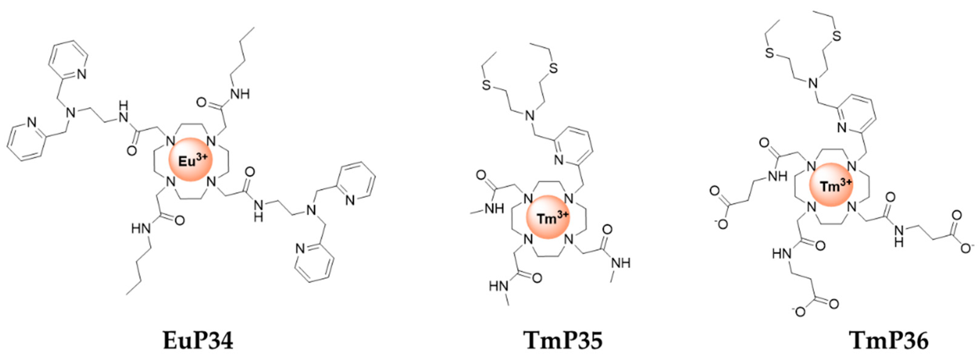 Pharmaceuticals 13 00436 g009 Pharmaceuticals 13 00436 g009