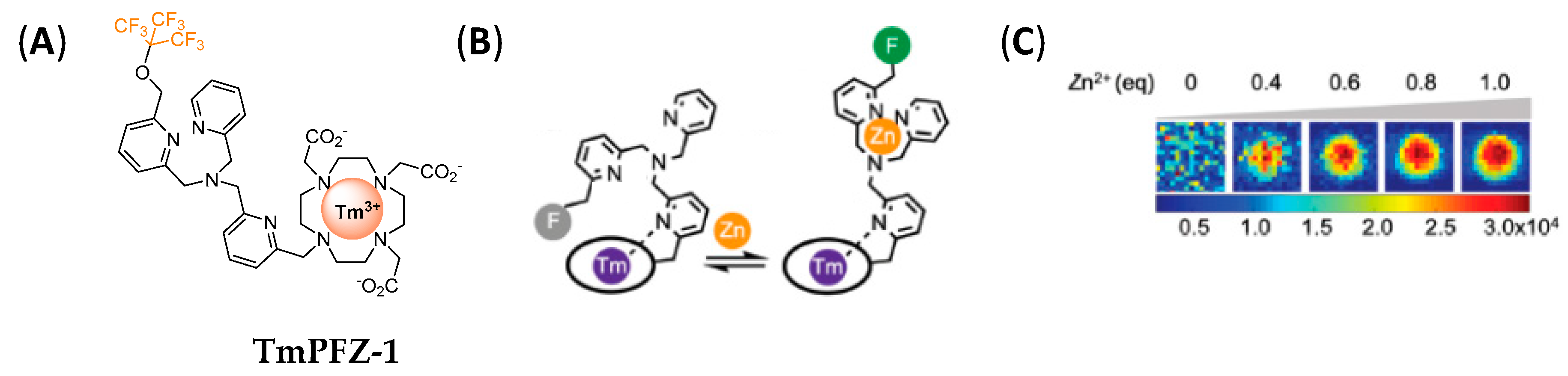 Pharmaceuticals 13 00436 g011 Pharmaceuticals 13 00436 g011