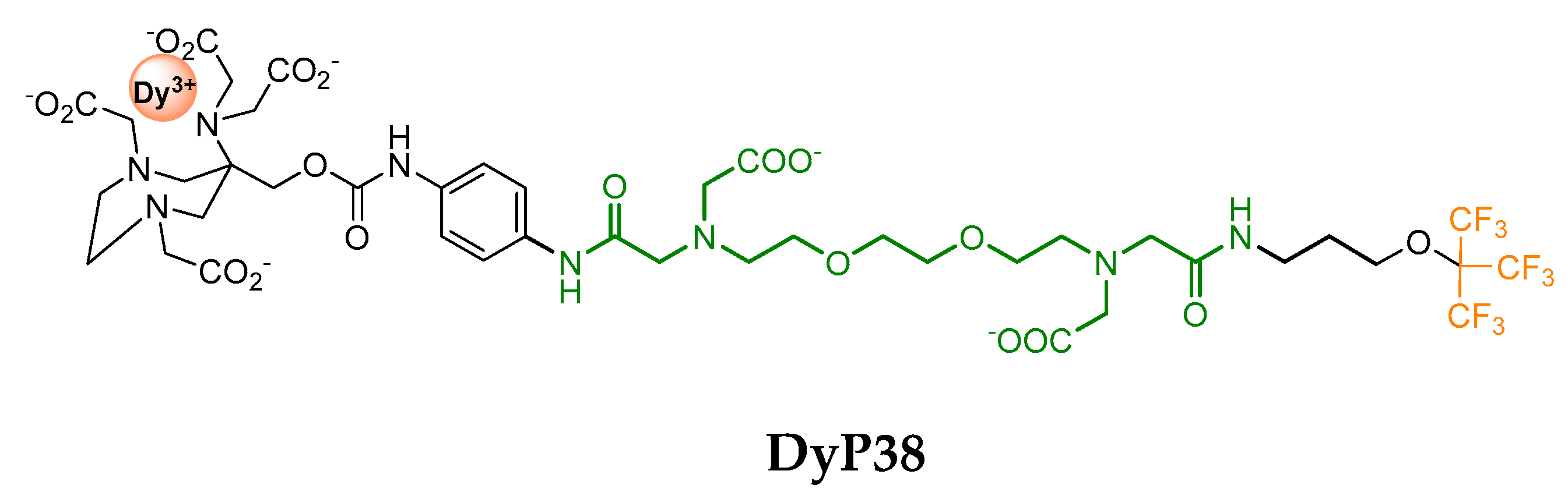 Pharmaceuticals 13 00436 g014 Pharmaceuticals 13 00436 g014