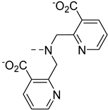 Pharmaceuticals 13 00436 i004 Pharmaceuticals 13 00436 i004