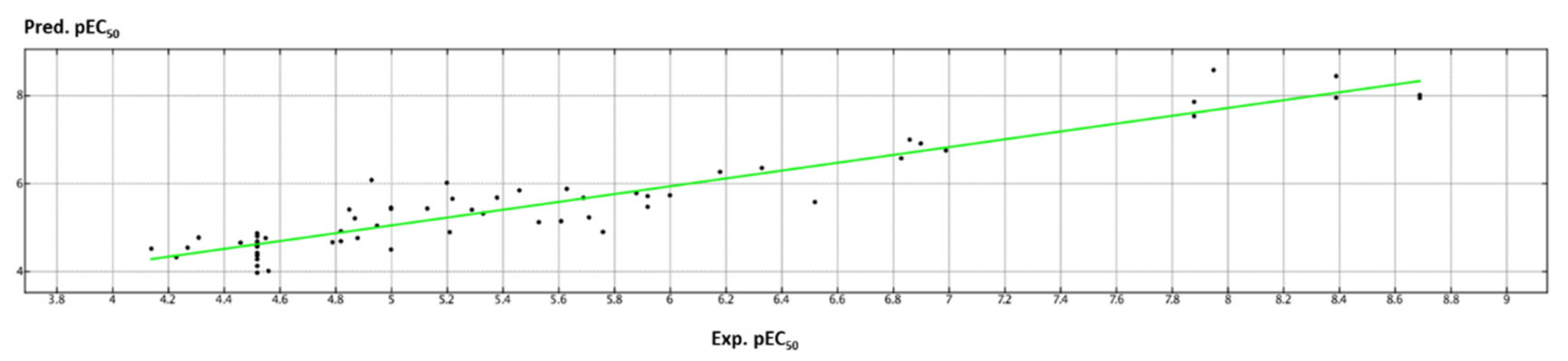 Pharmaceuticals 13 00445 g014
