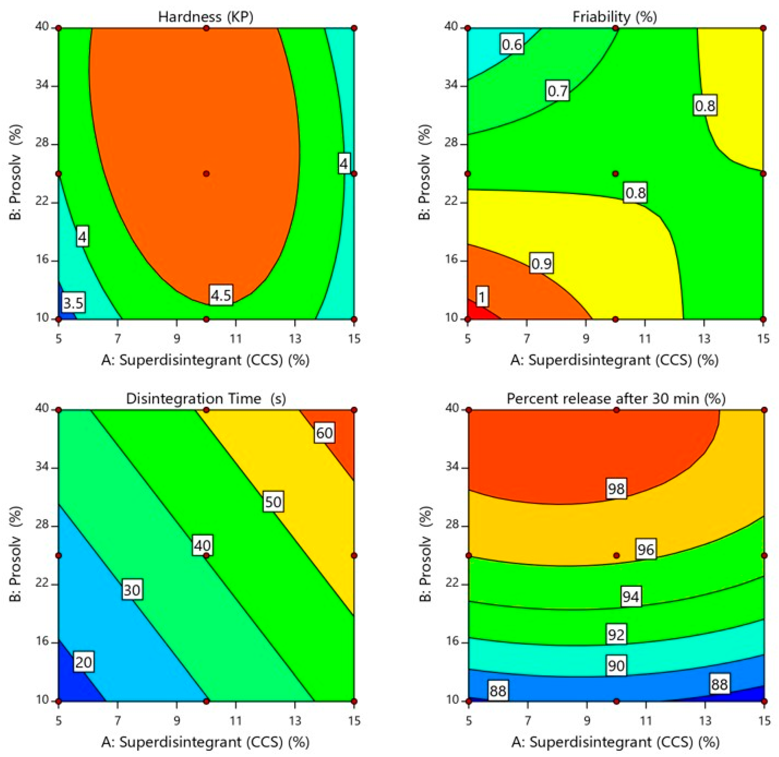 Pharmaceuticals 13 00446 g002 Pharmaceuticals 13 00446 g002