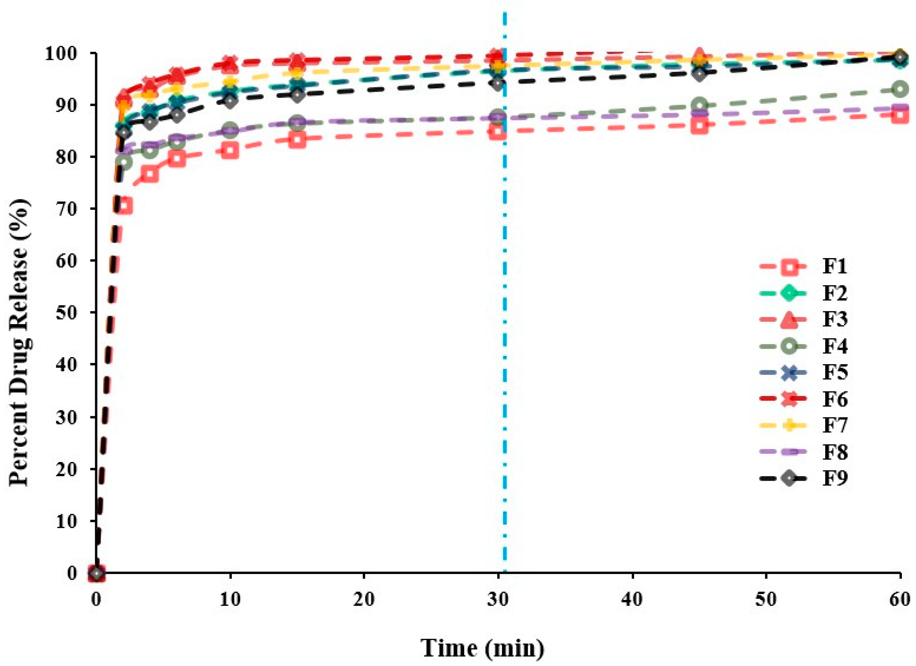 Pharmaceuticals 13 00446 g003 Pharmaceuticals 13 00446 g003