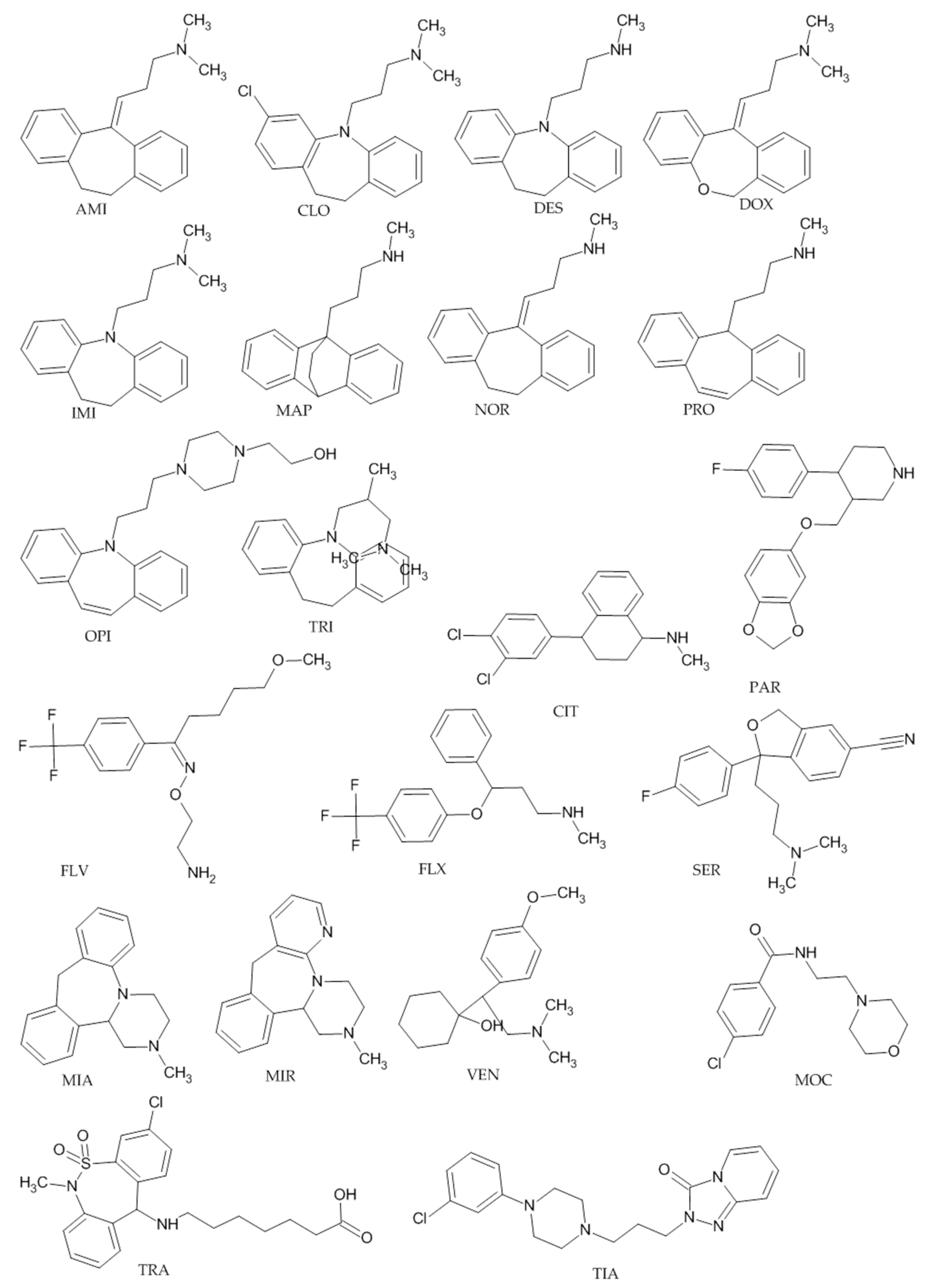 Pharmaceuticals 13 00458 g001 Pharmaceuticals 13 00458 g001