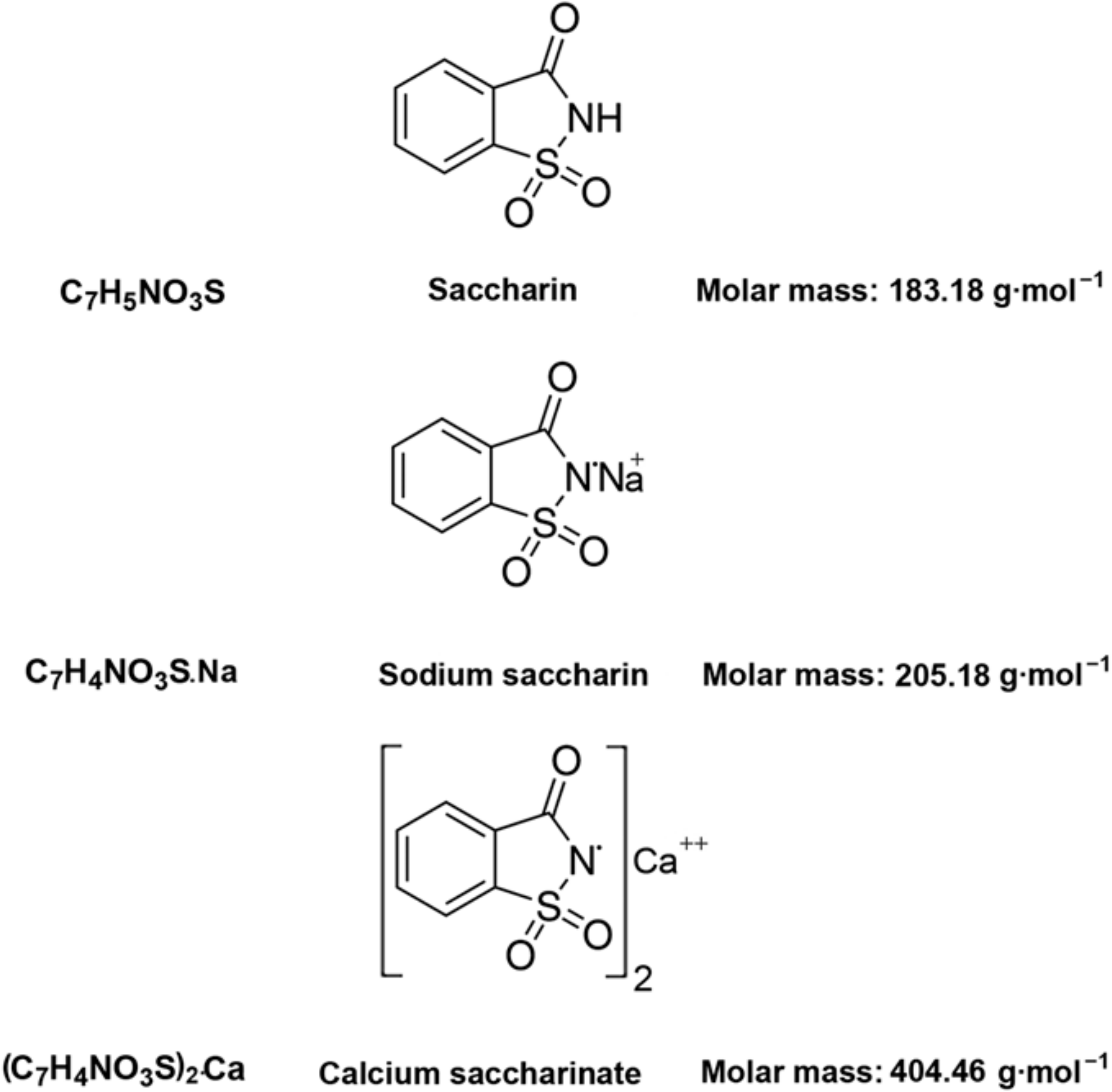 Pharmaceuticals 13 00461 g001 Pharmaceuticals 13 00461 g001