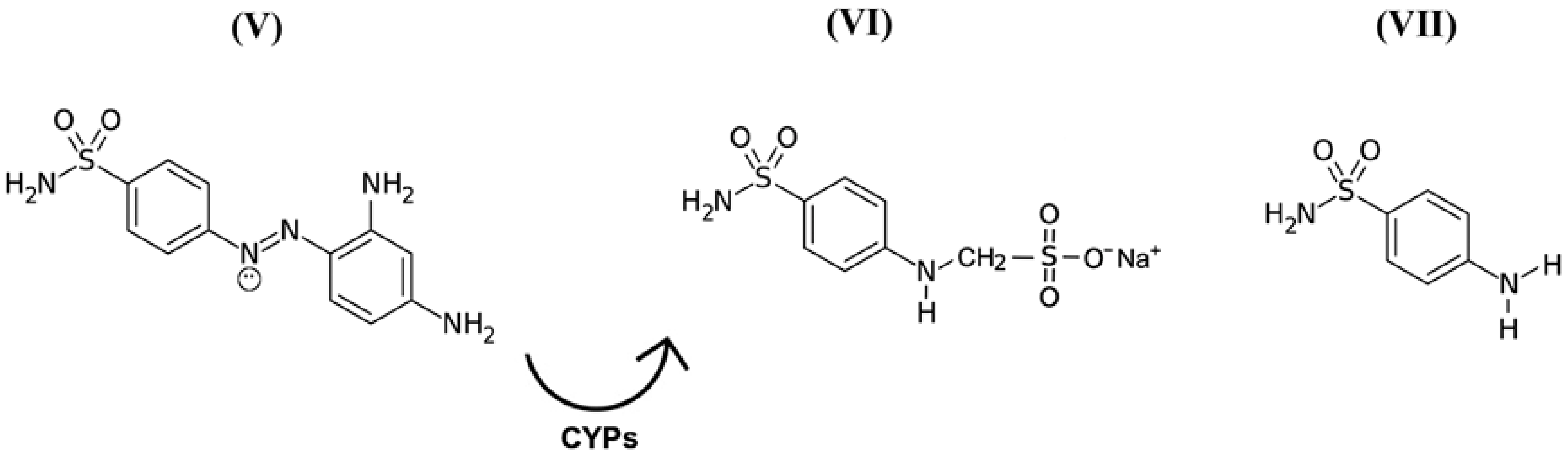 Pharmaceuticals 13 00461 g003 Pharmaceuticals 13 00461 g003