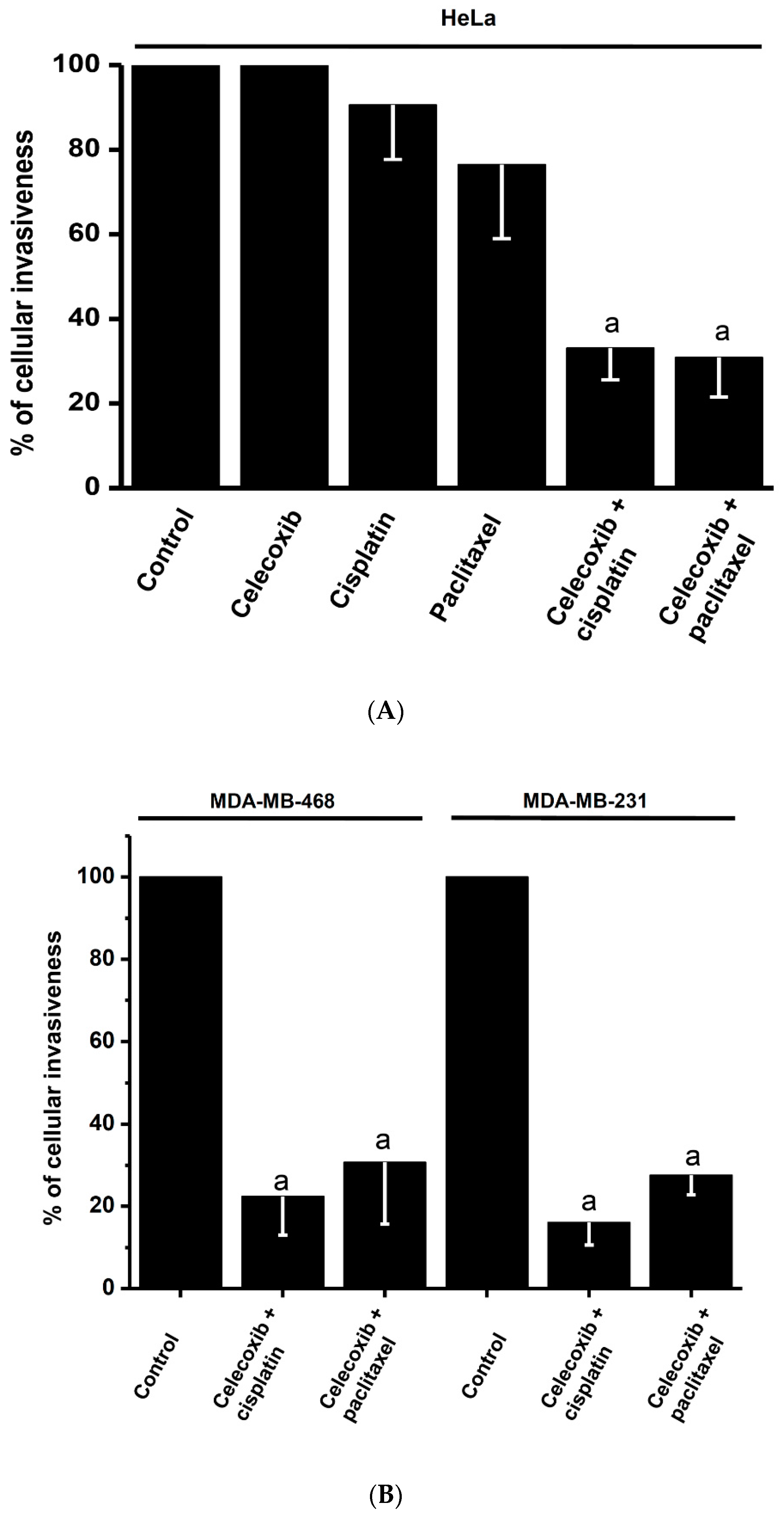 Pharmaceuticals 13 00463 g004 Pharmaceuticals 13 00463 g004