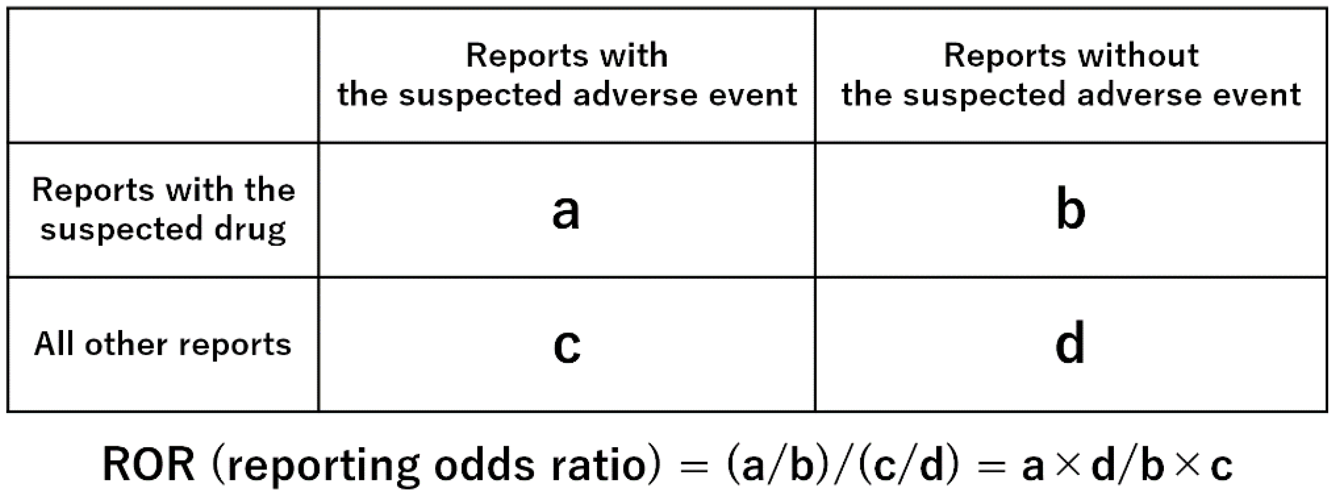 Pharmaceuticals 13 00467 g003