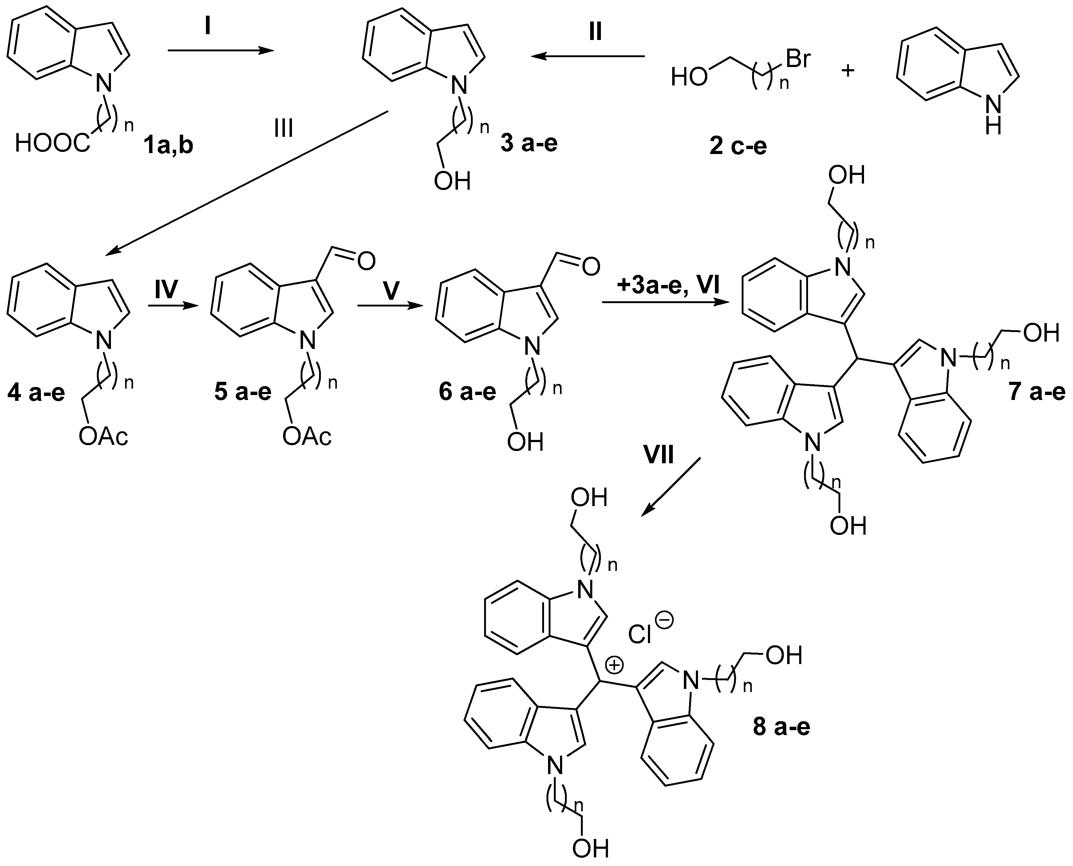 Pharmaceuticals 13 00469 sch001
