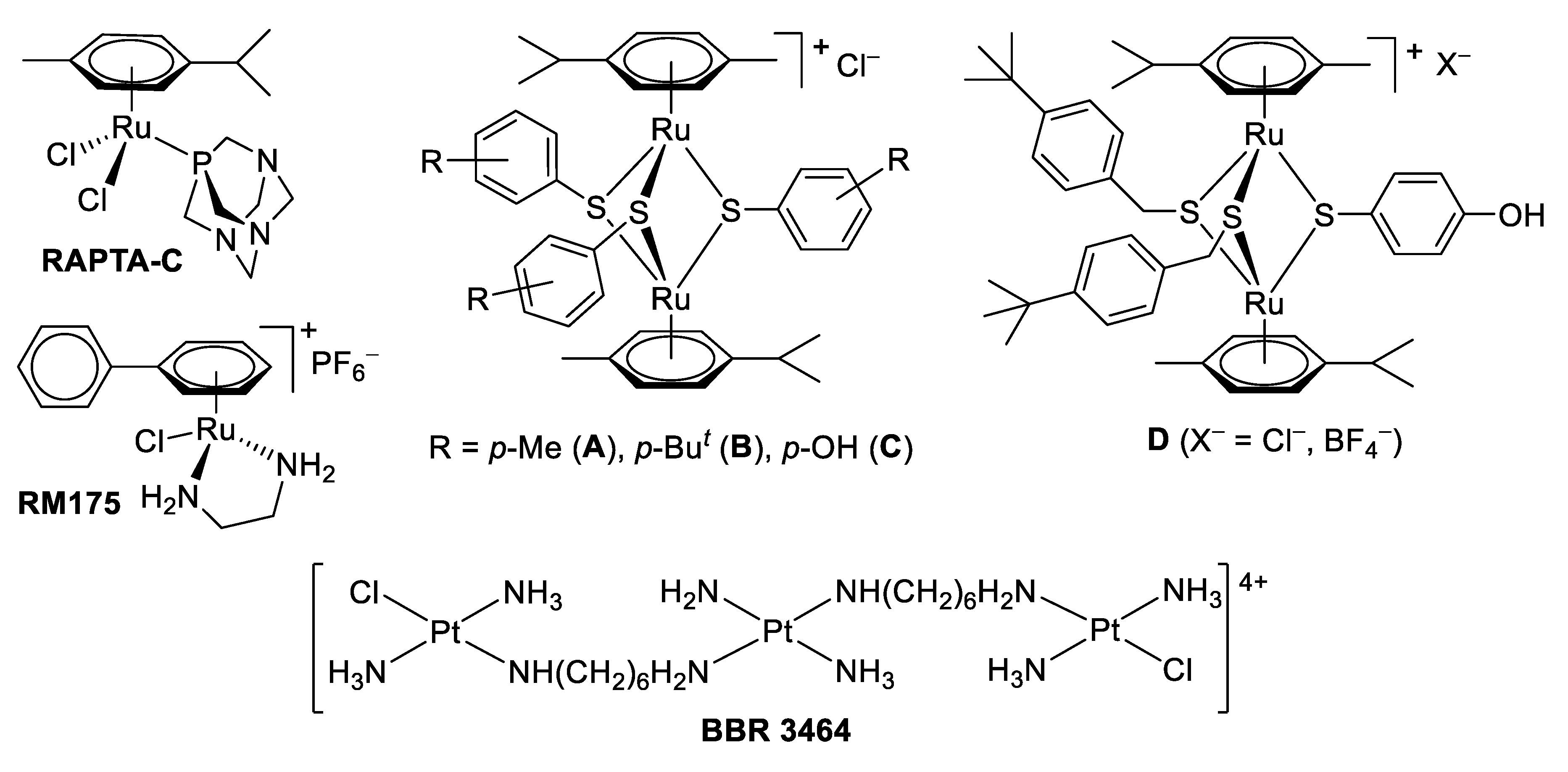 Pharmaceuticals 13 00471 g001