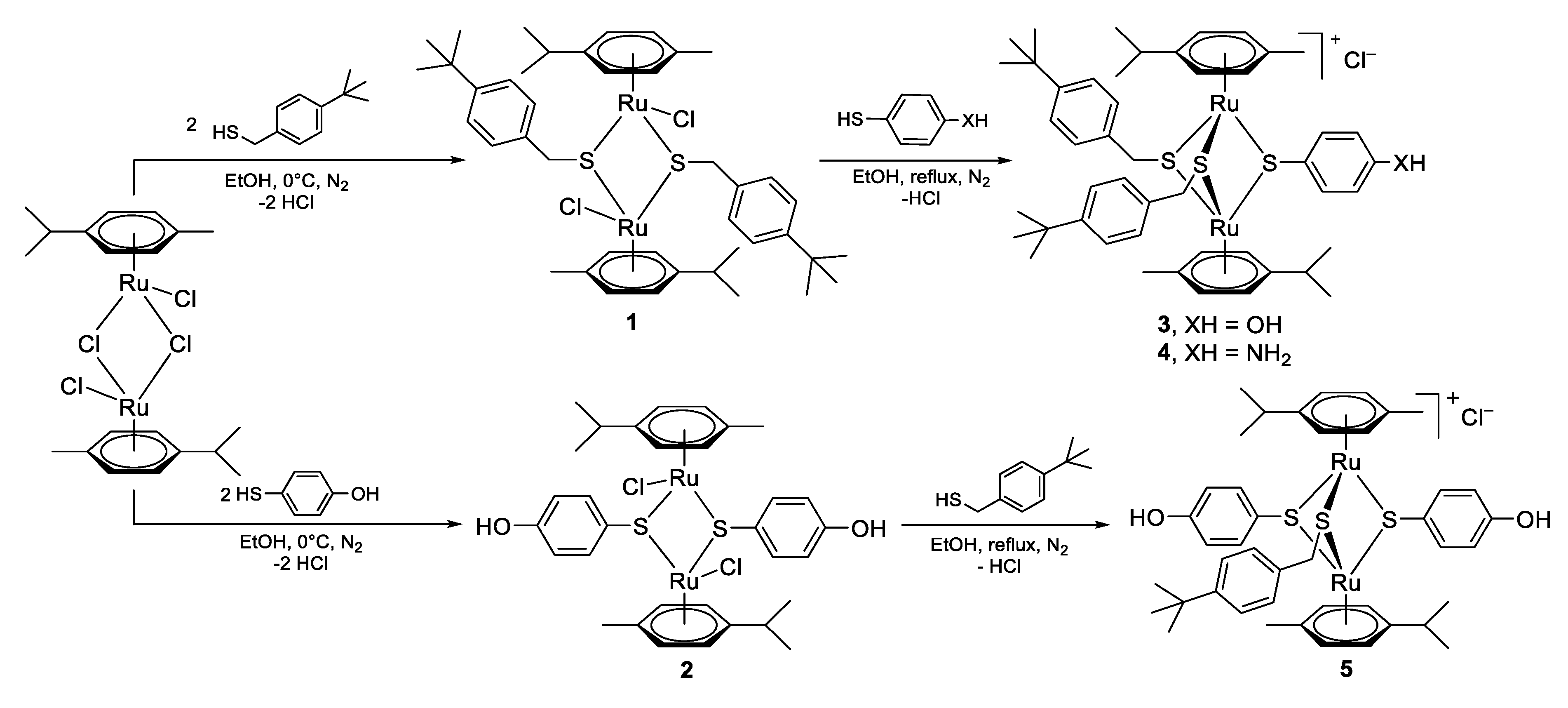 Pharmaceuticals 13 00471 sch001