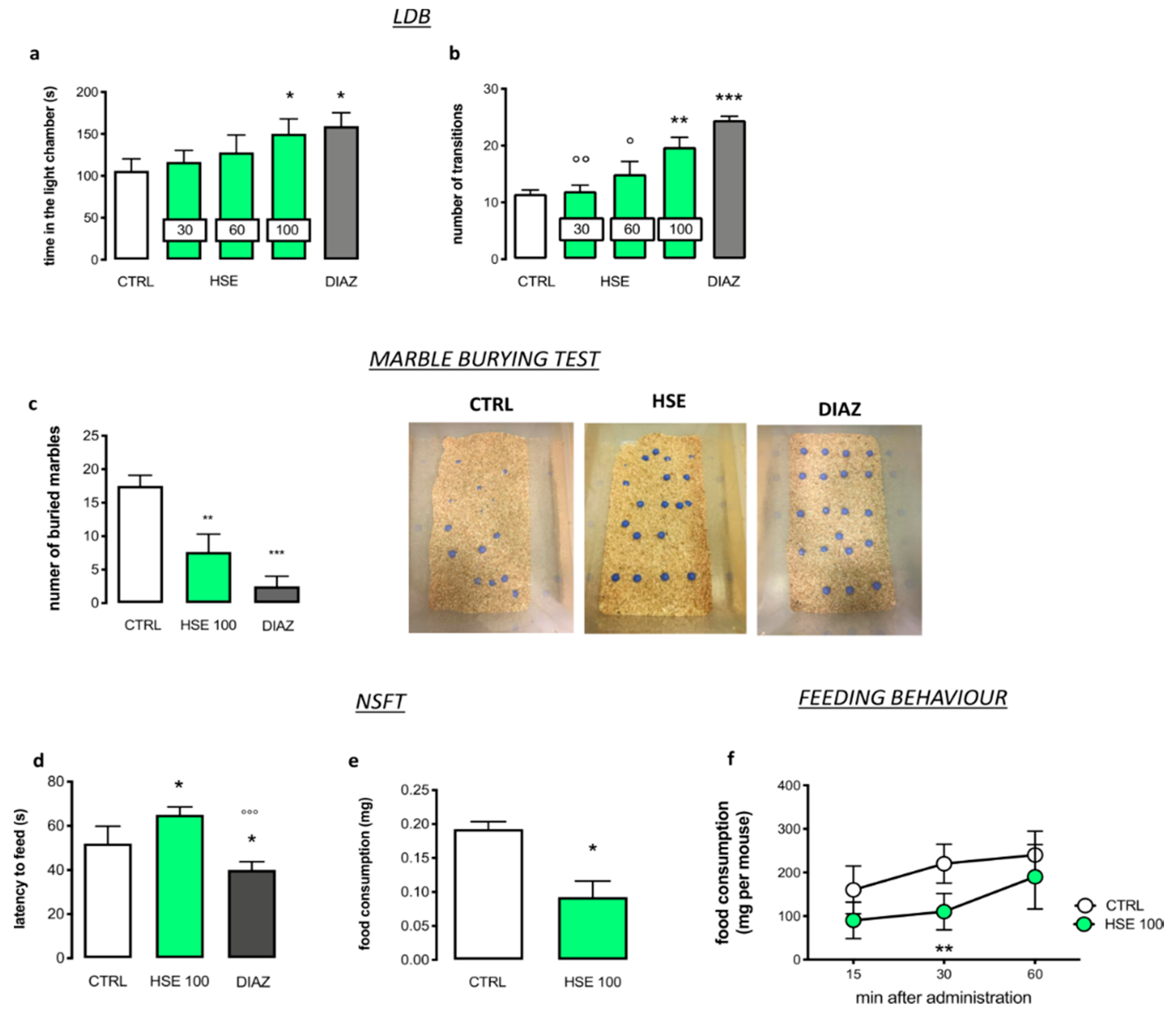 Pharmaceuticals 13 00472 g001