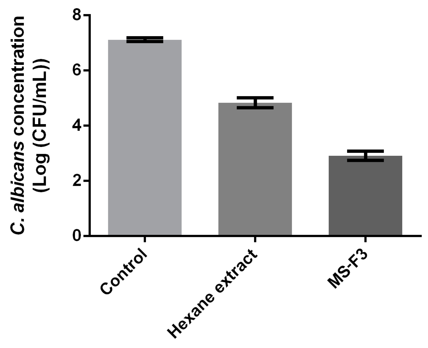 Pharmaceuticals 13 00477 g004