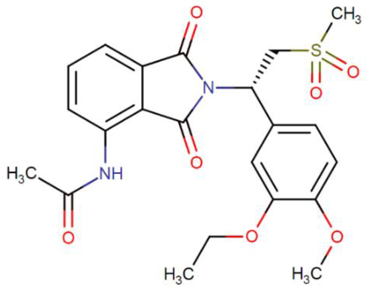Pharmaceuticals 13 00484 g001
