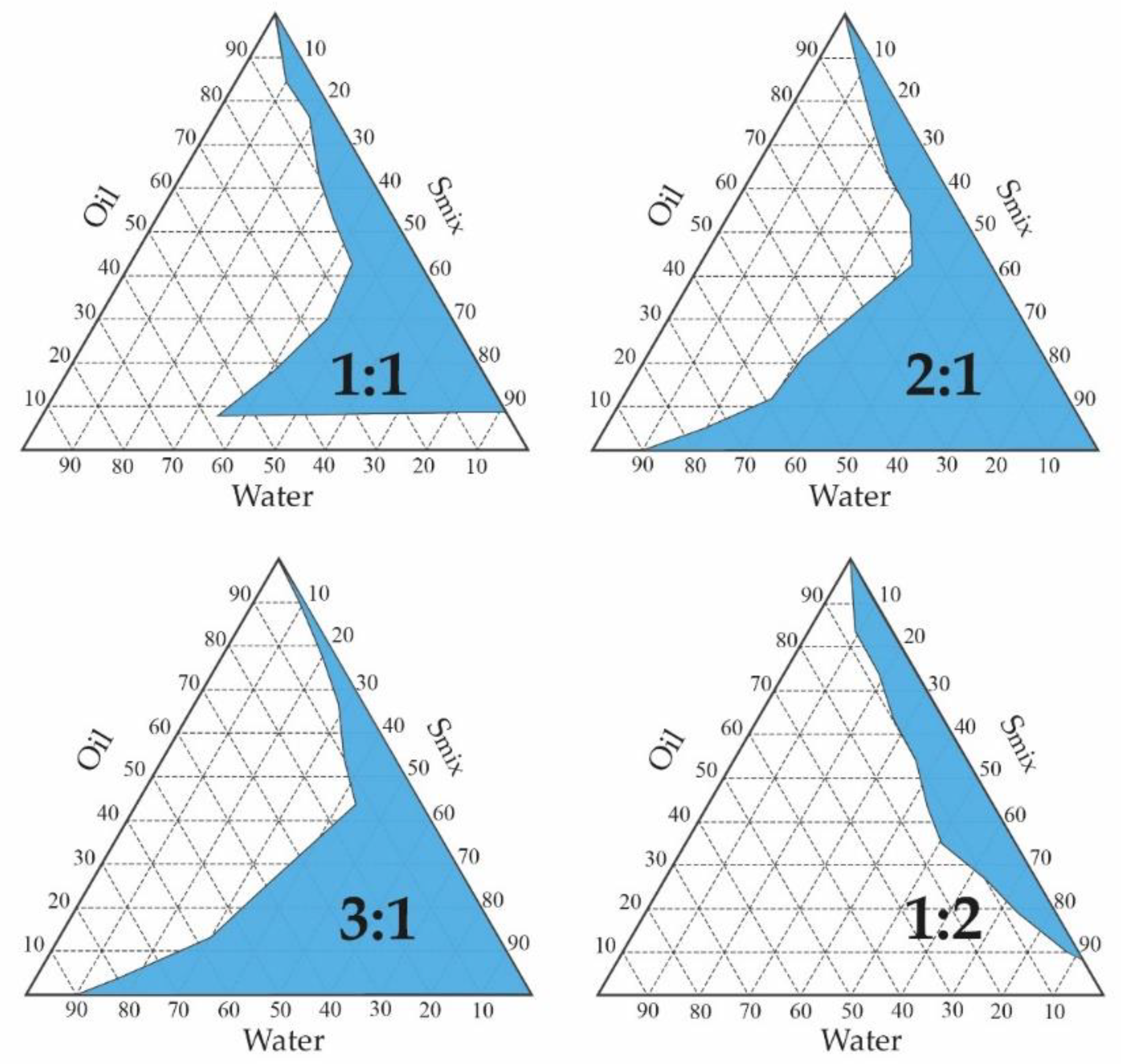 Pharmaceuticals 13 00484 g003