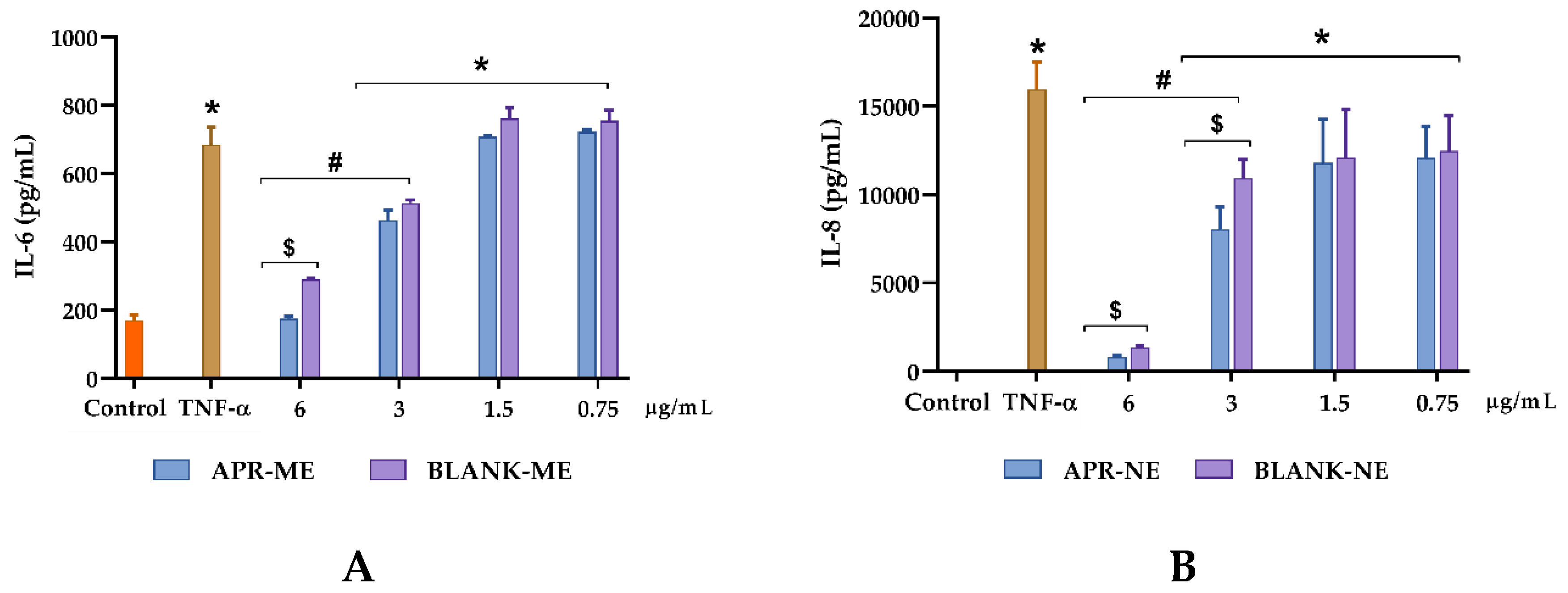 Pharmaceuticals 13 00484 g007
