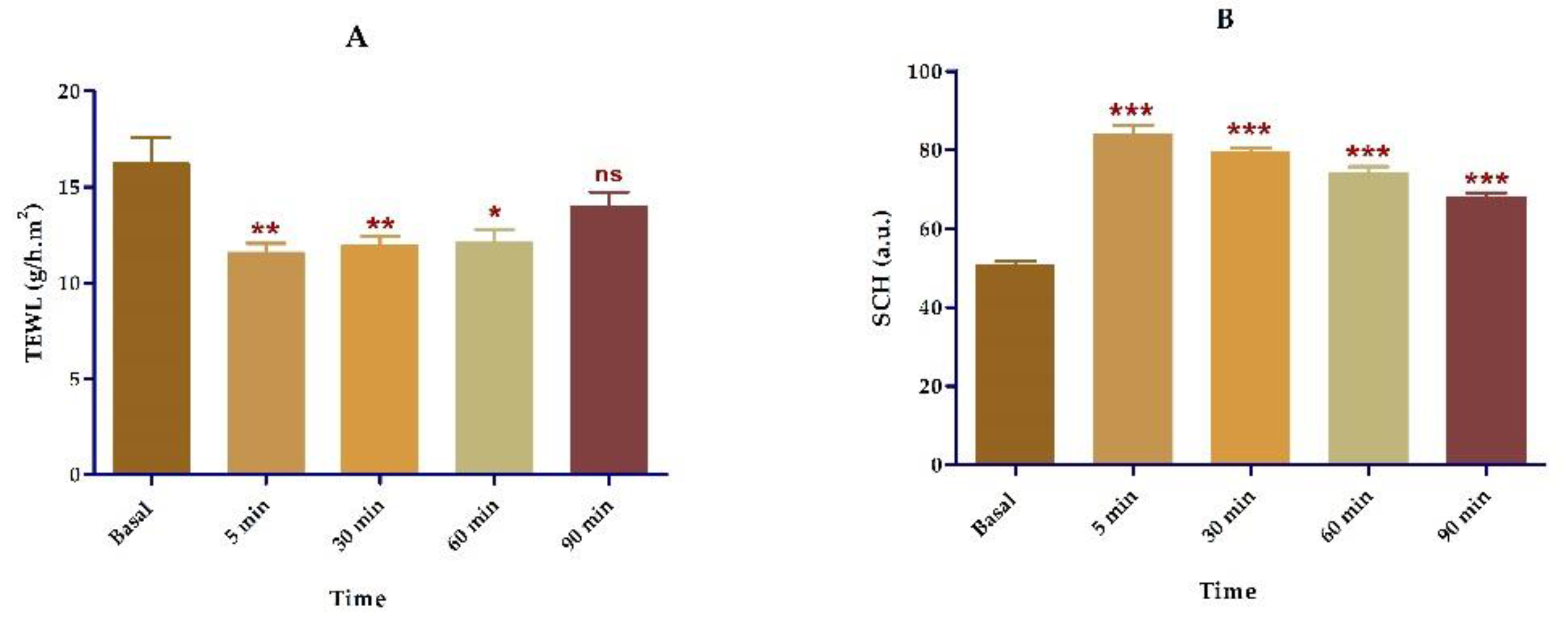 Pharmaceuticals 13 00484 g013