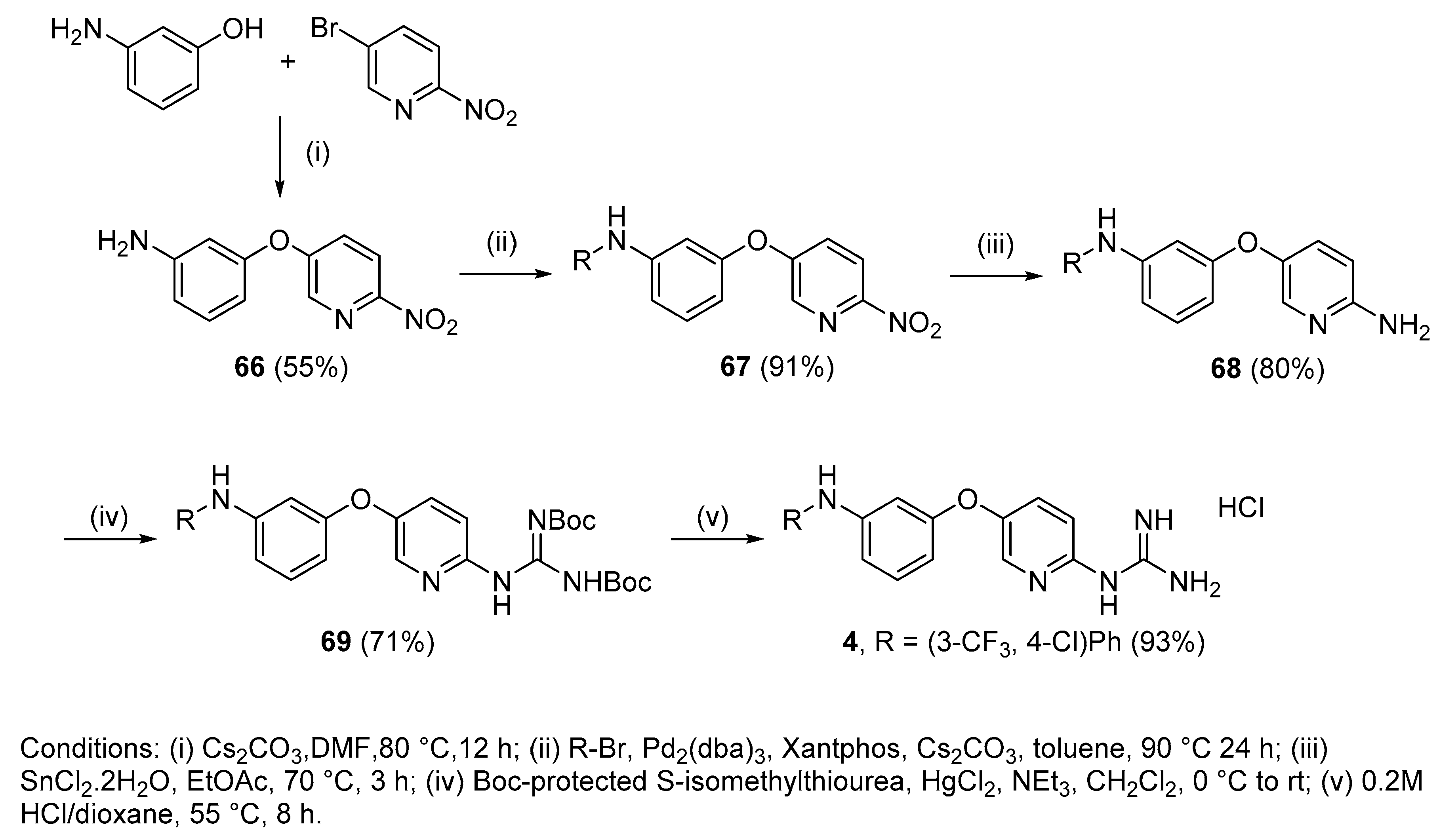 Pharmaceuticals 13 00485 sch004