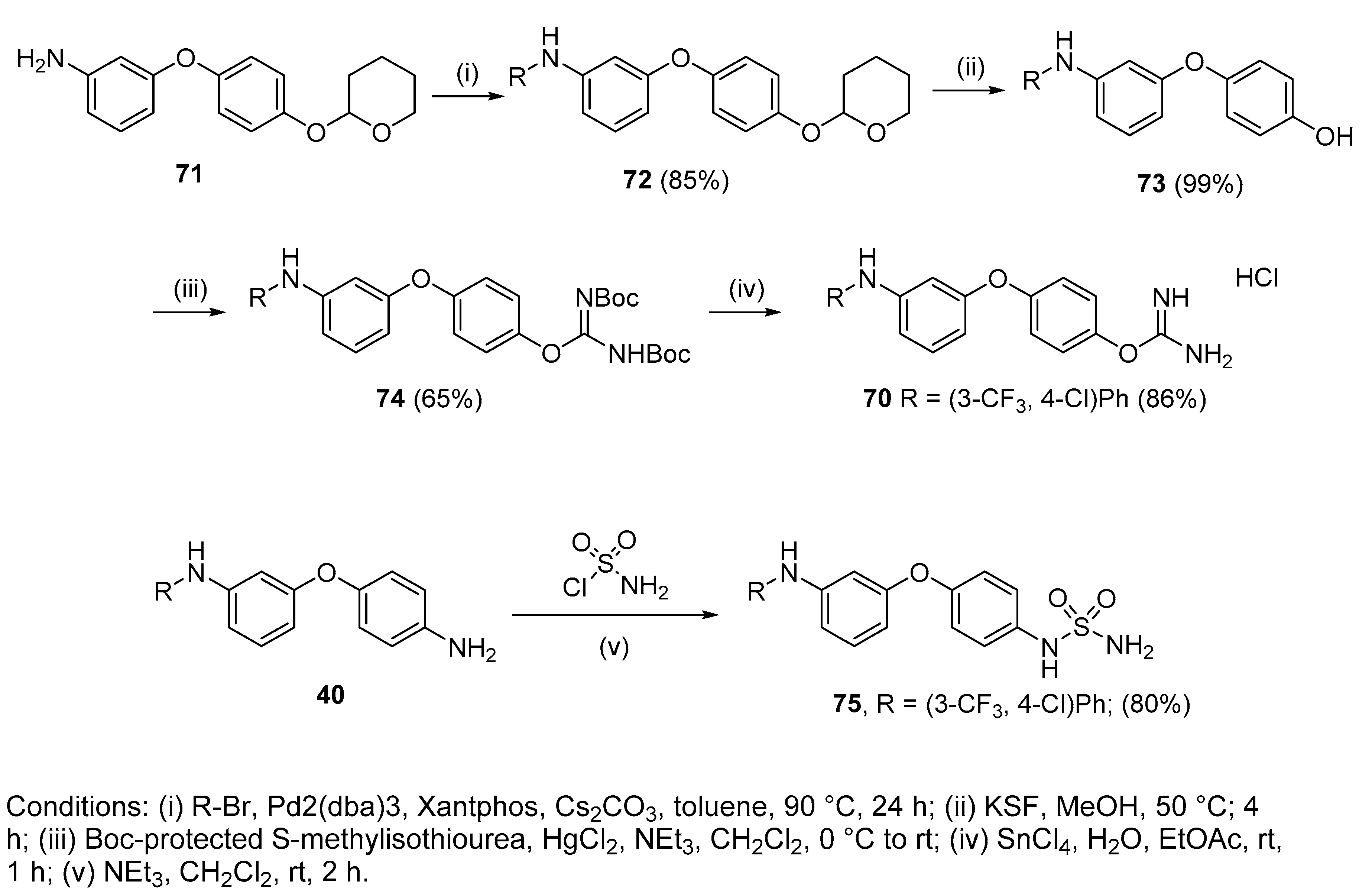 Pharmaceuticals 13 00485 sch005