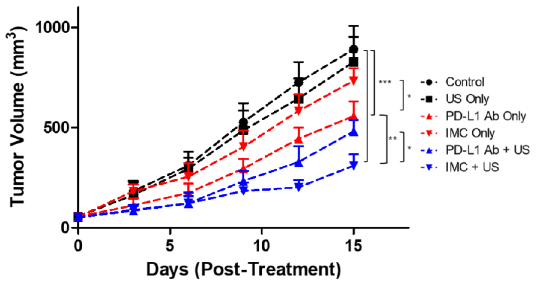 Pharmaceuticals 14 00006 g005