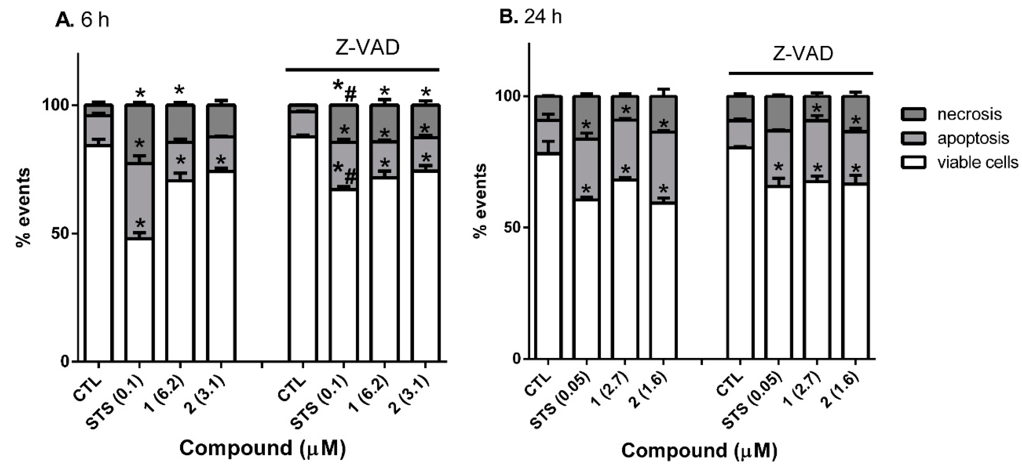 Pharmaceuticals 14 00010 g004