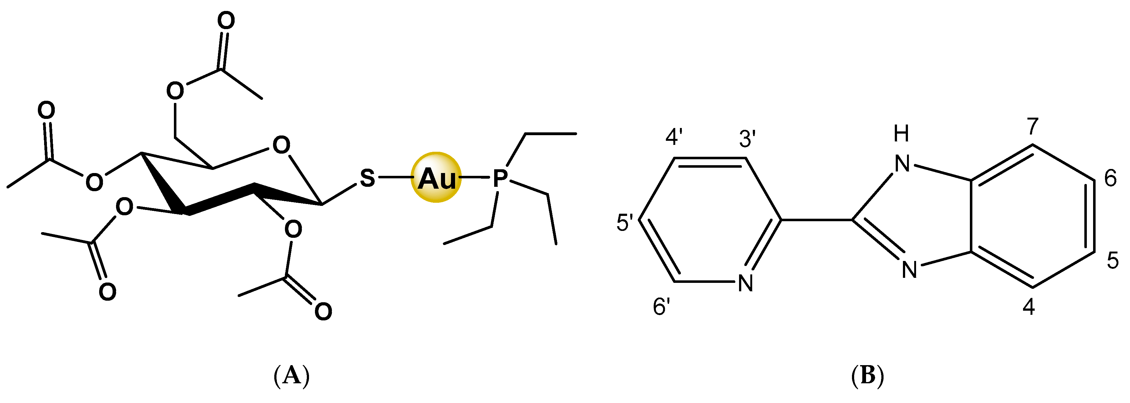 Pharmaceuticals 14 00010 sch001