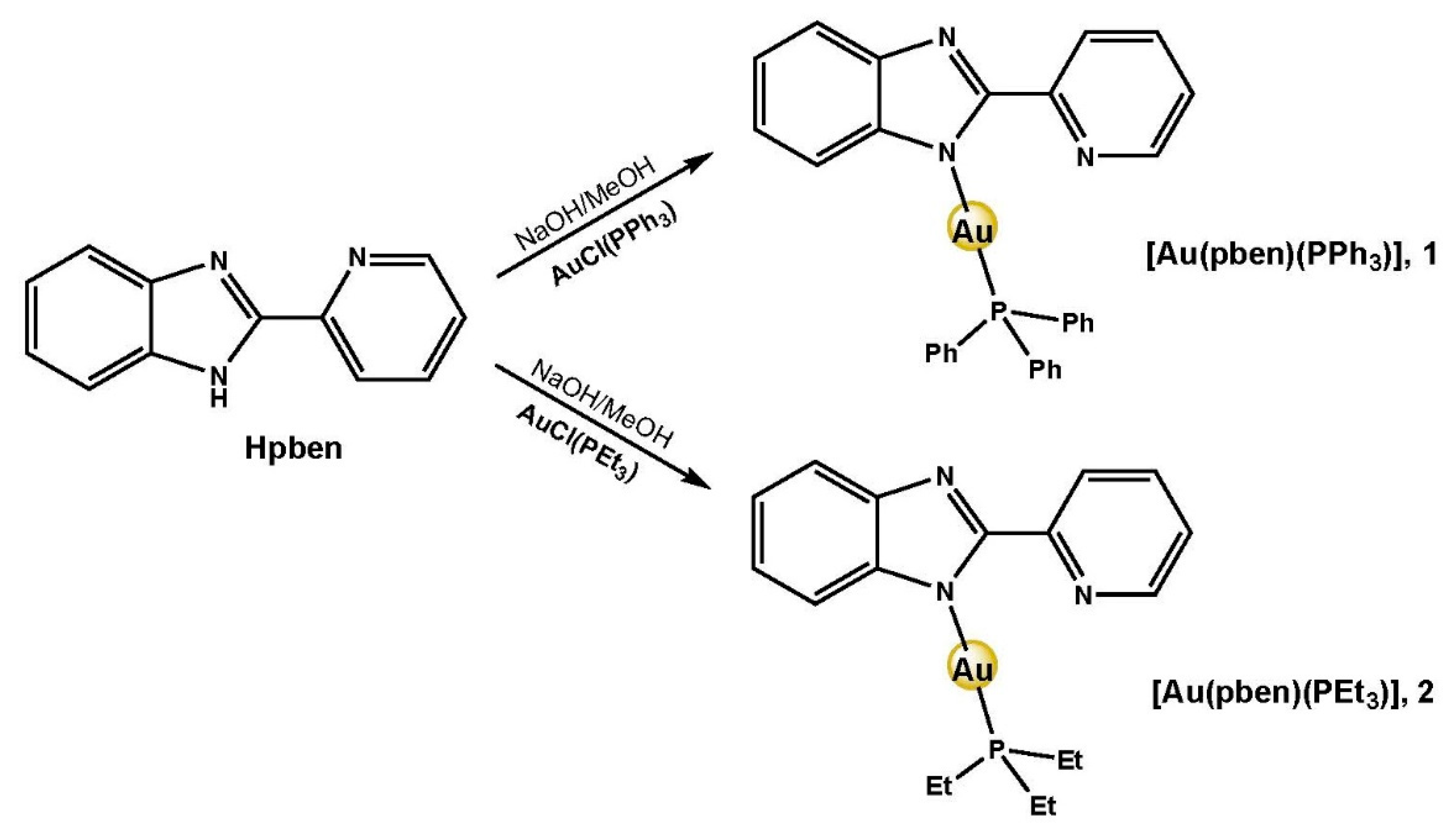Pharmaceuticals 14 00010 sch002