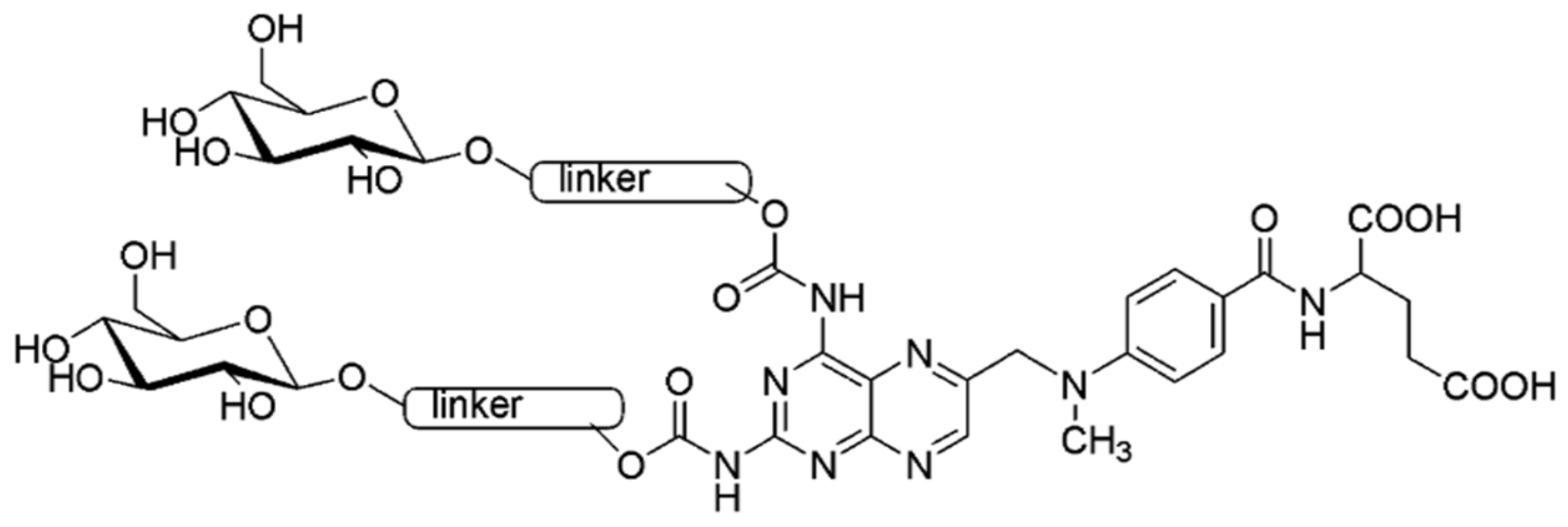 Pharmaceuticals 14 00013 g001