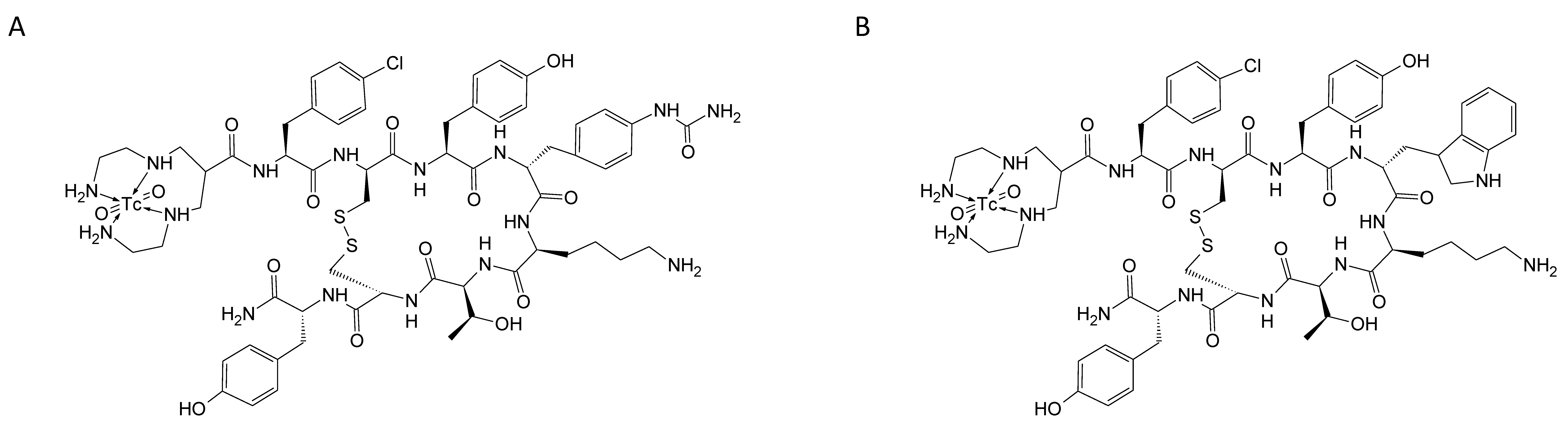Pharmaceuticals 14 00019 sch001 Pharmaceuticals 14 00019 sch001
