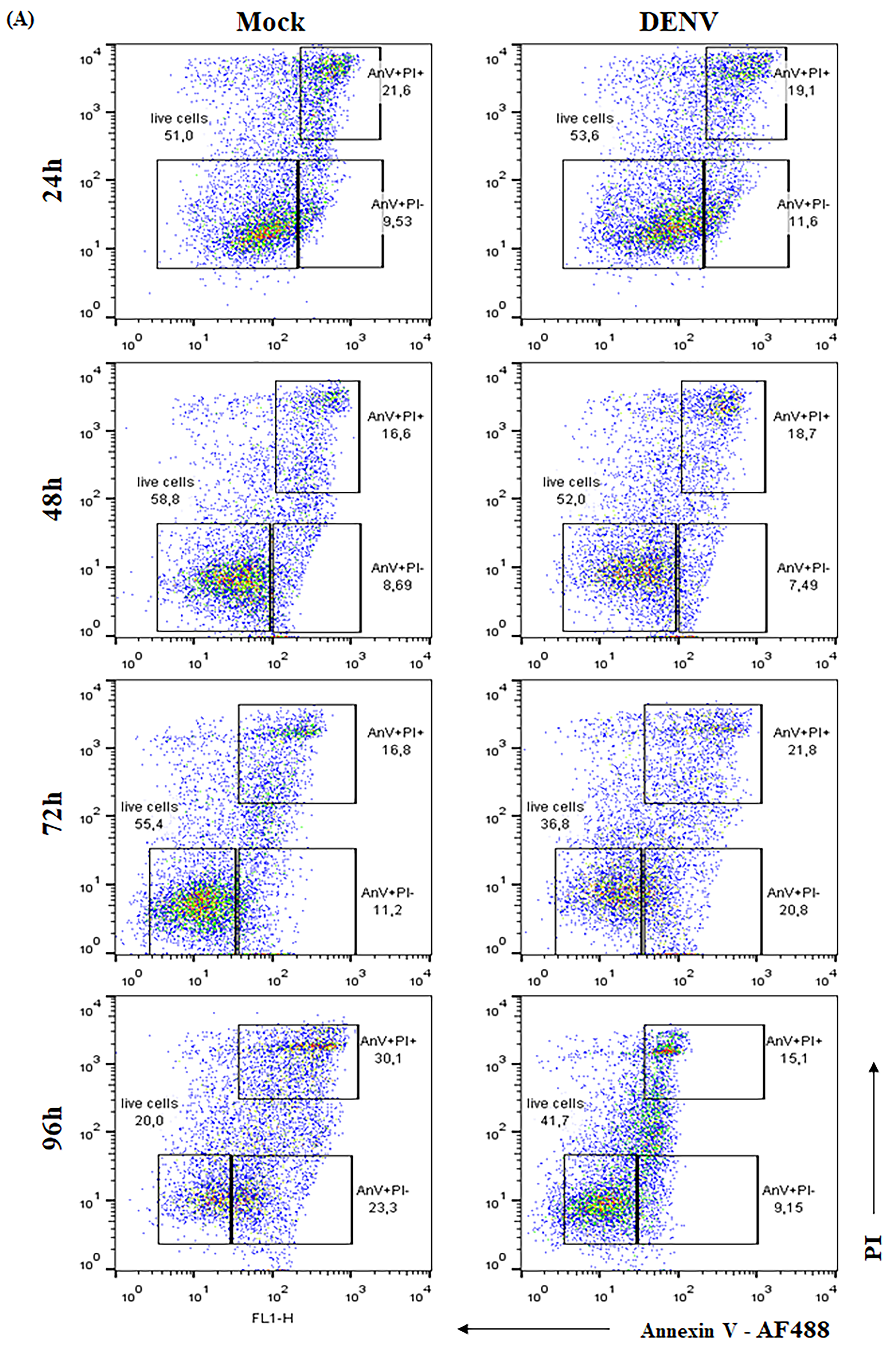 Pharmaceuticals 14 00056 g004a