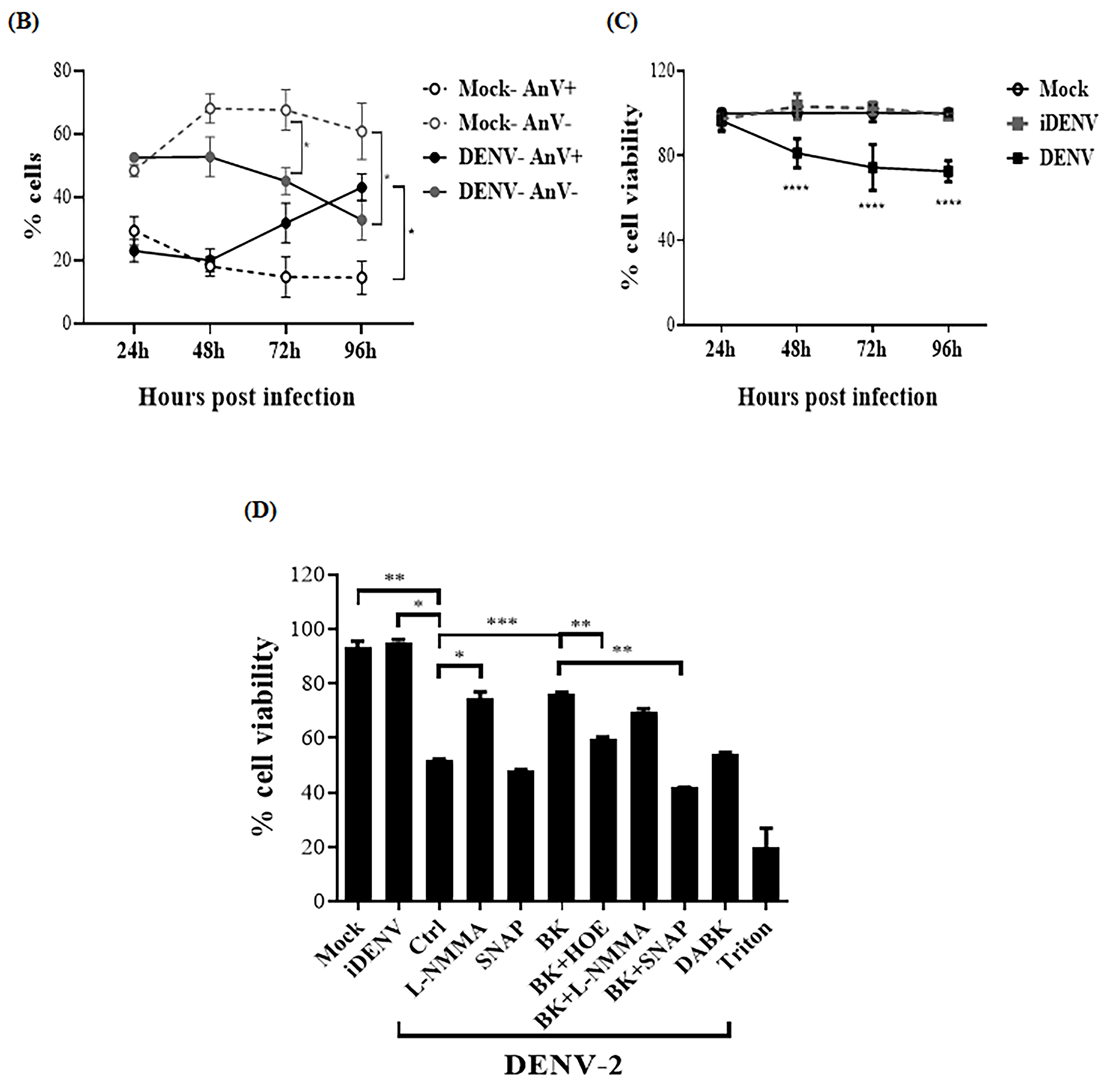 Pharmaceuticals 14 00056 g004b