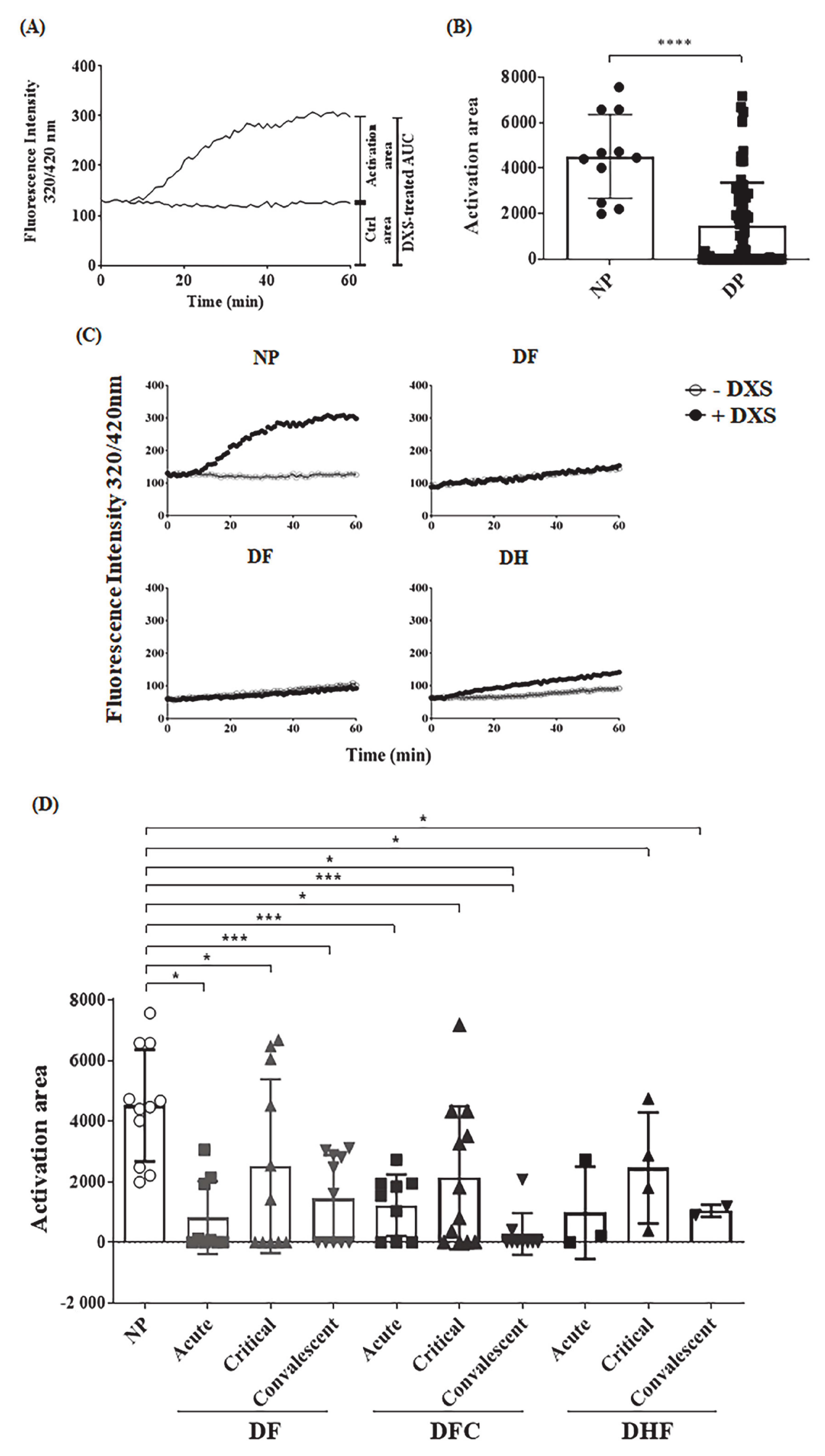 Pharmaceuticals 14 00056 g006