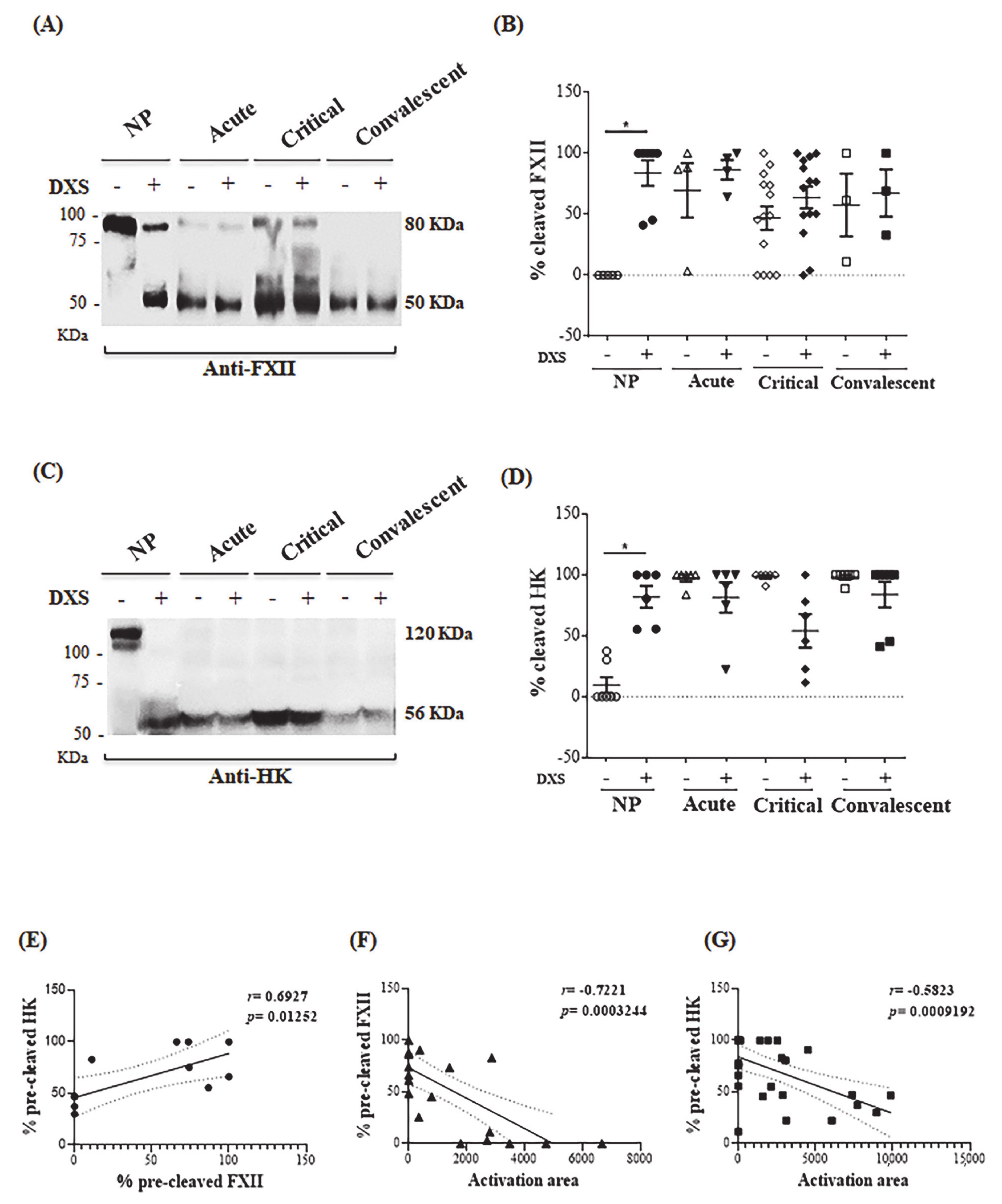 Pharmaceuticals 14 00056 g007