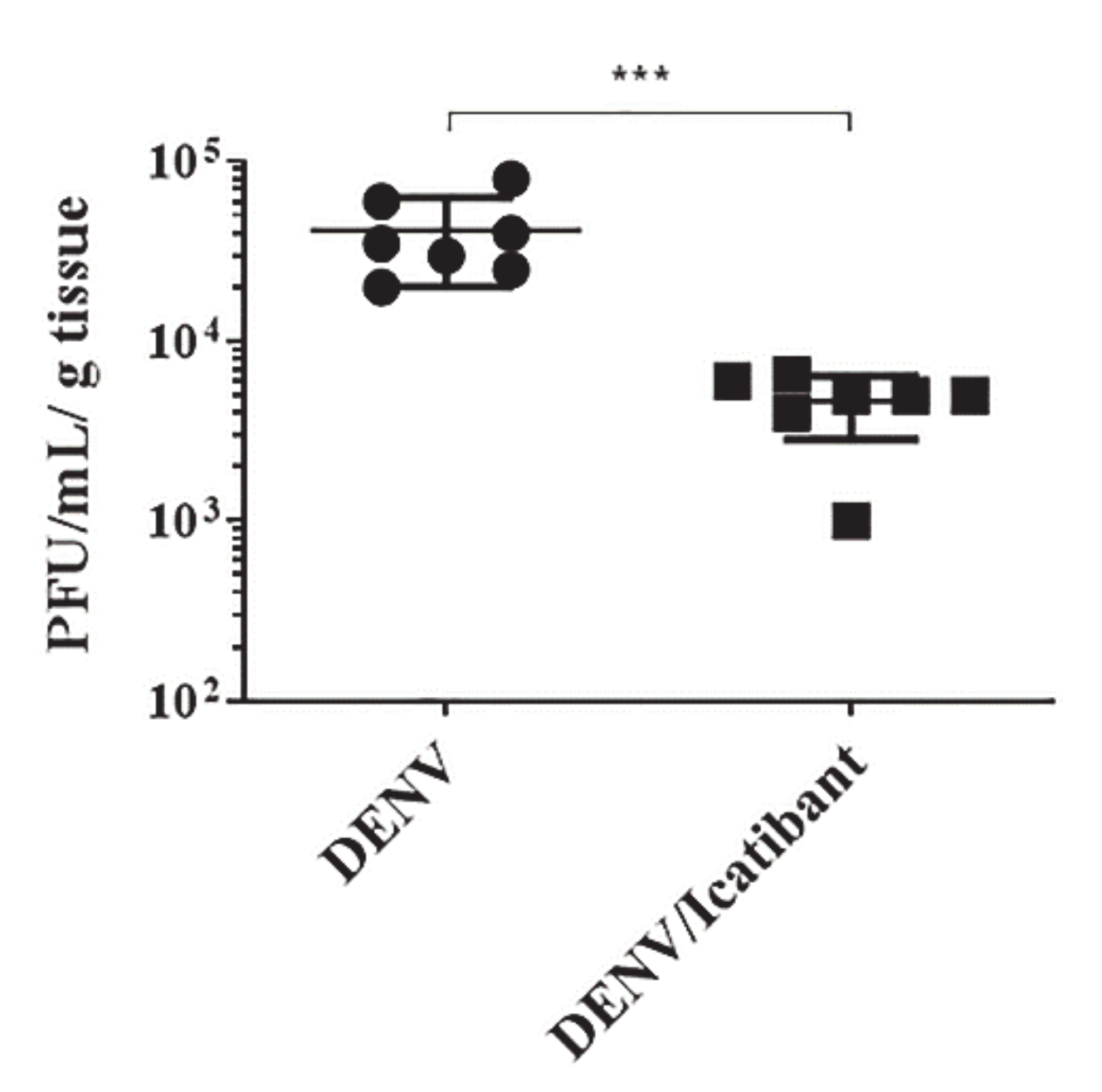 Pharmaceuticals 14 00056 g008