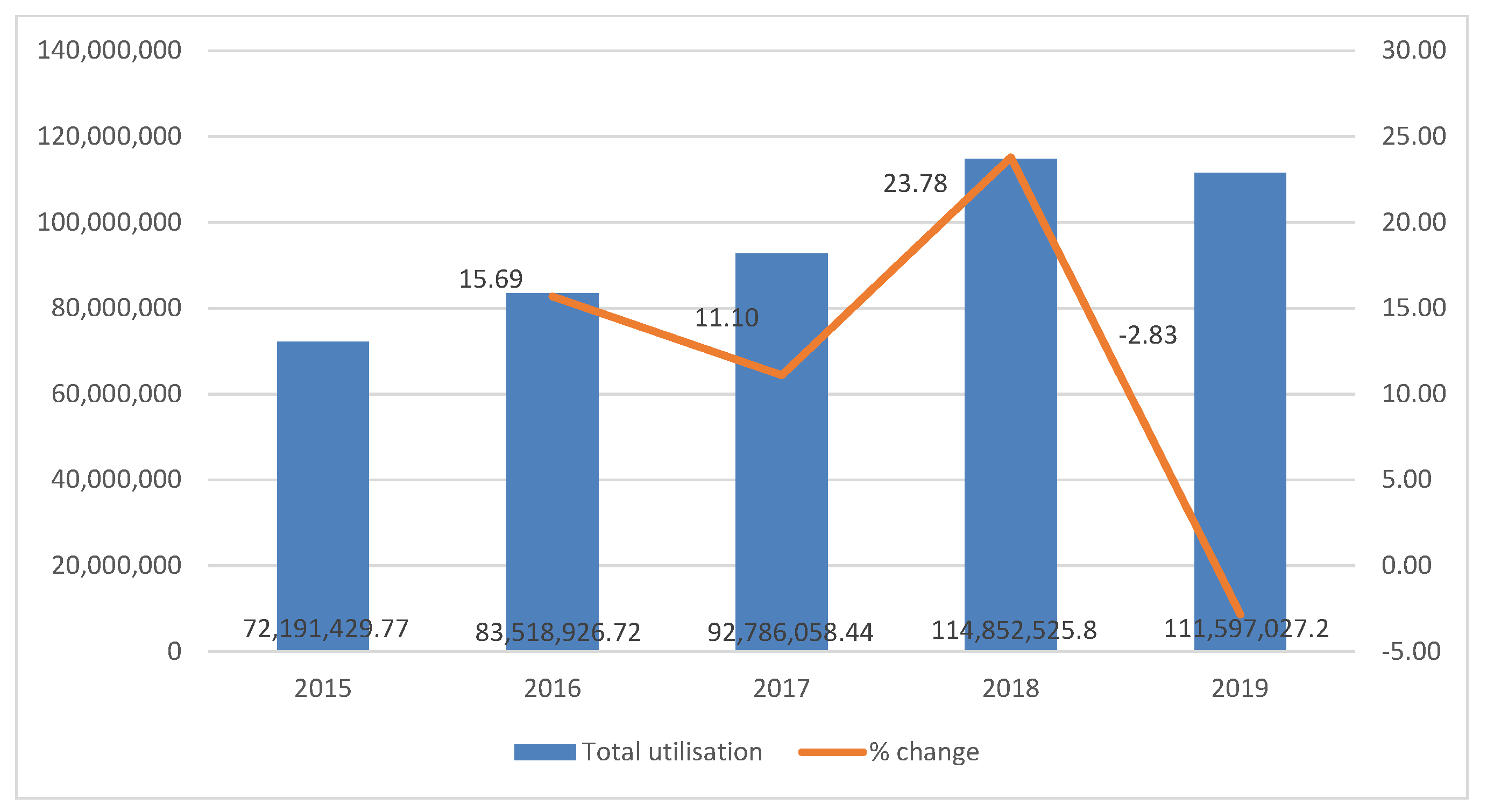 Pharmaceuticals 14 00064 g001 Pharmaceuticals 14 00064 g001
