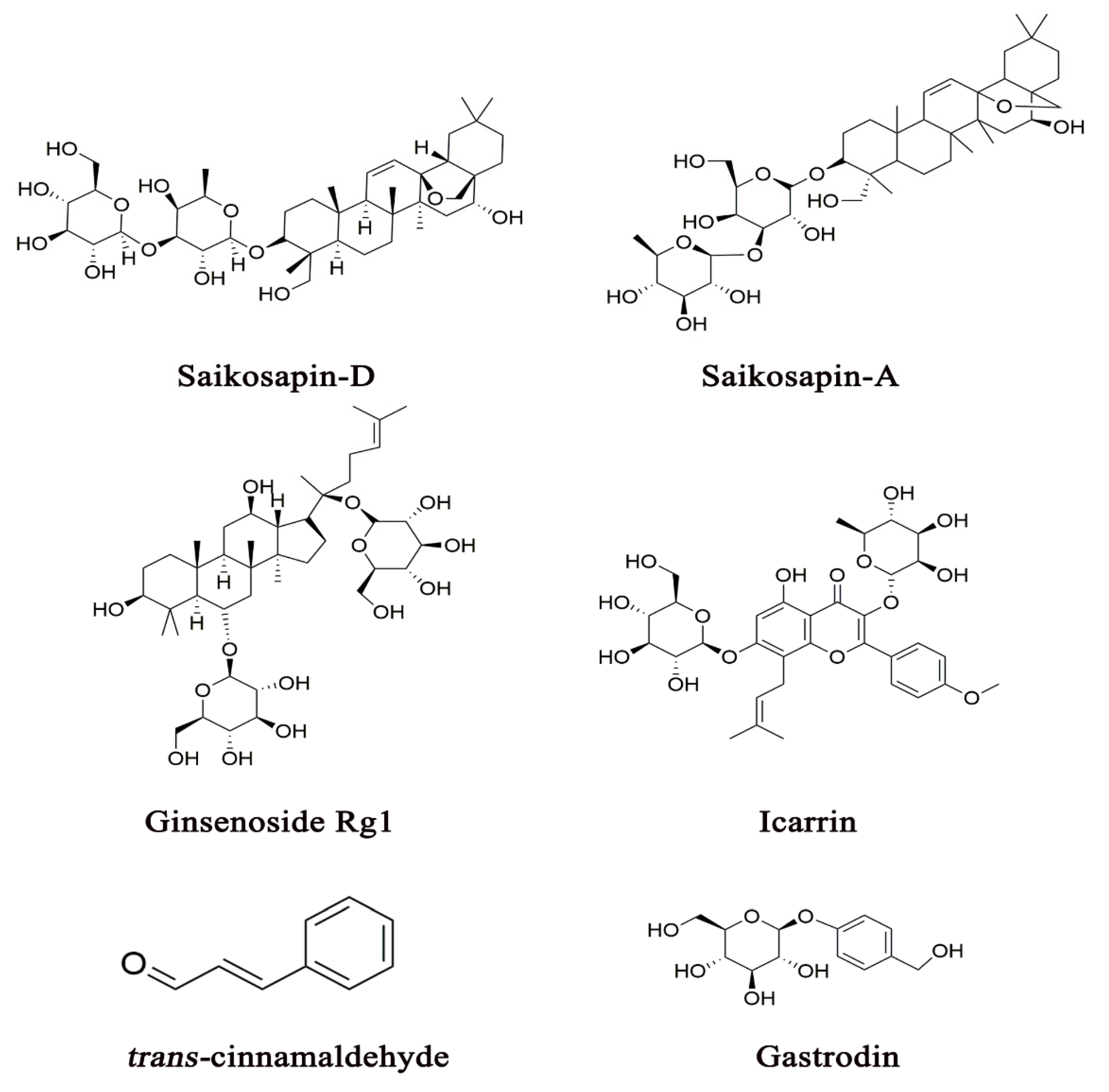 Pharmaceuticals 14 00065 g002 Pharmaceuticals 14 00065 g002