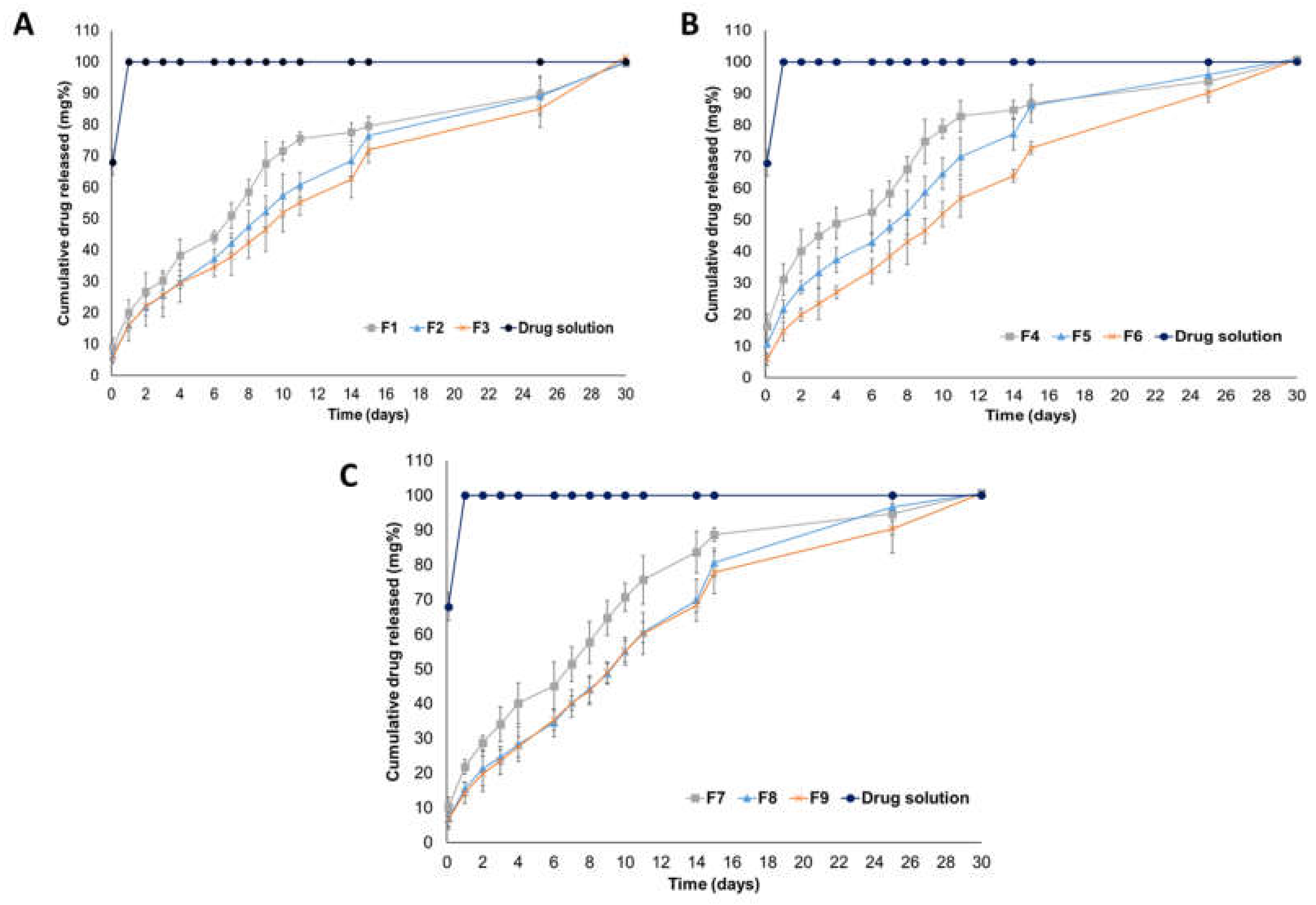 Pharmaceuticals 14 00066 g001 Pharmaceuticals 14 00066 g001