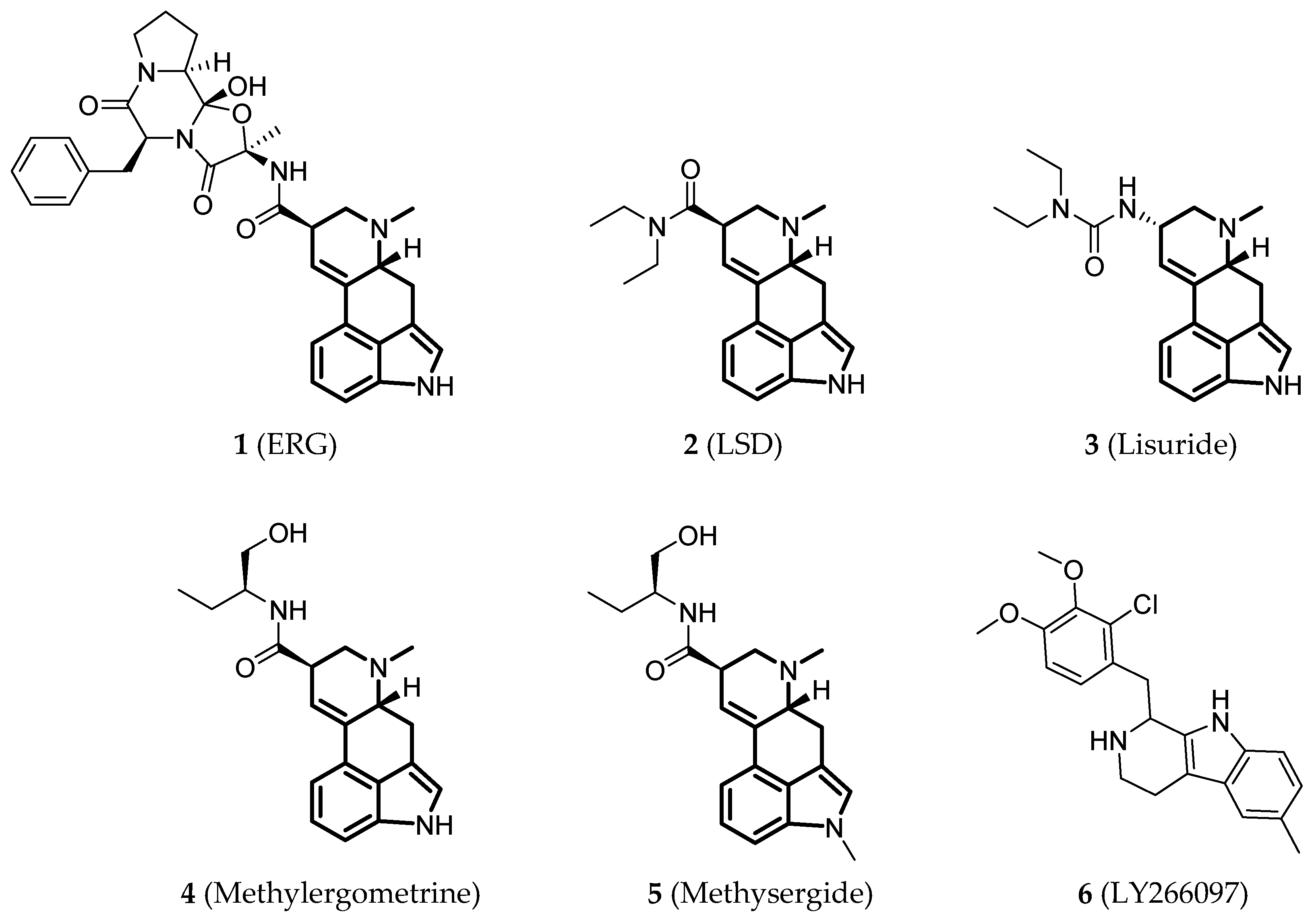 Pharmaceuticals 14 00076 g001 Pharmaceuticals 14 00076 g001