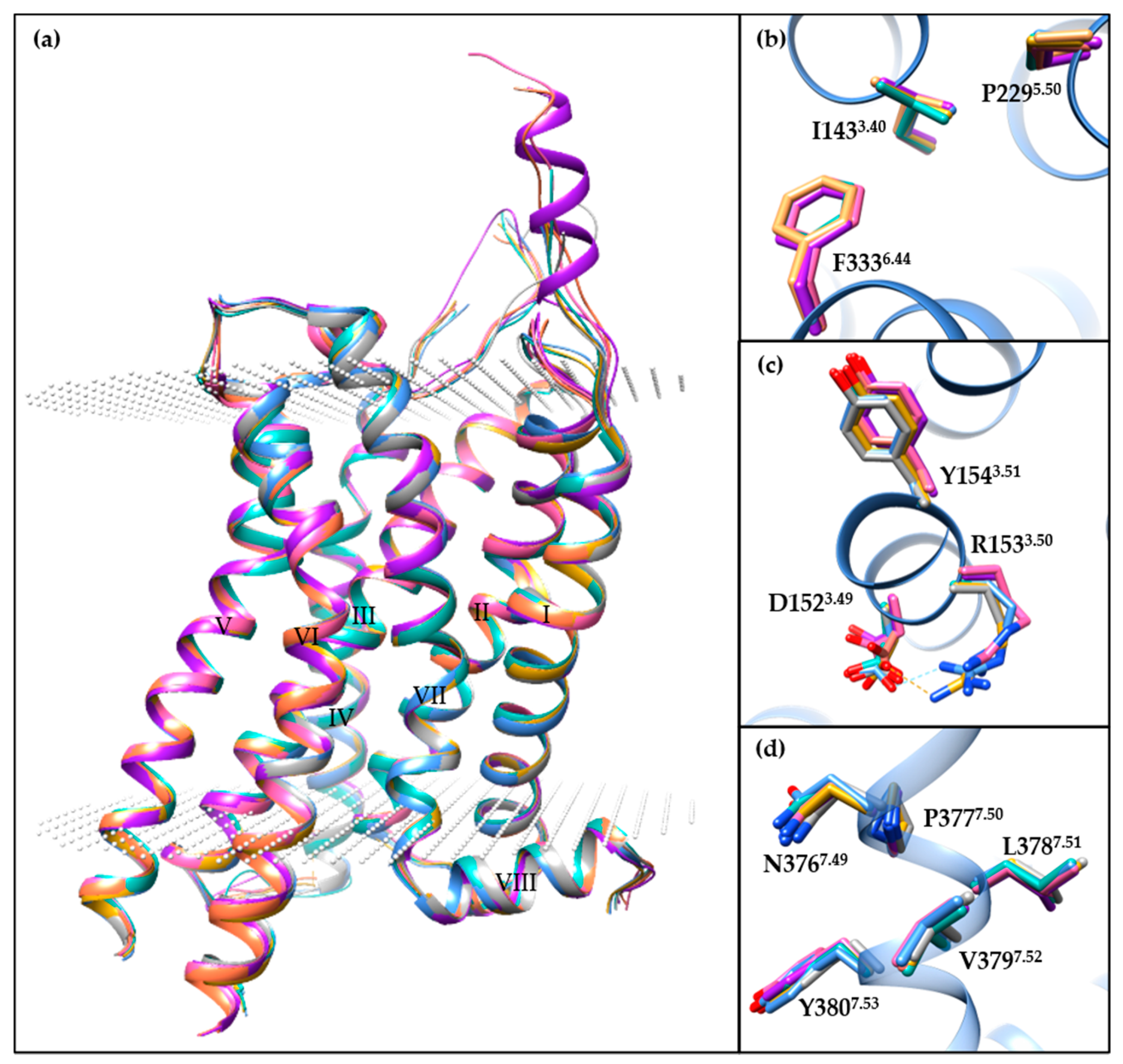 Pharmaceuticals 14 00076 g002 Pharmaceuticals 14 00076 g002